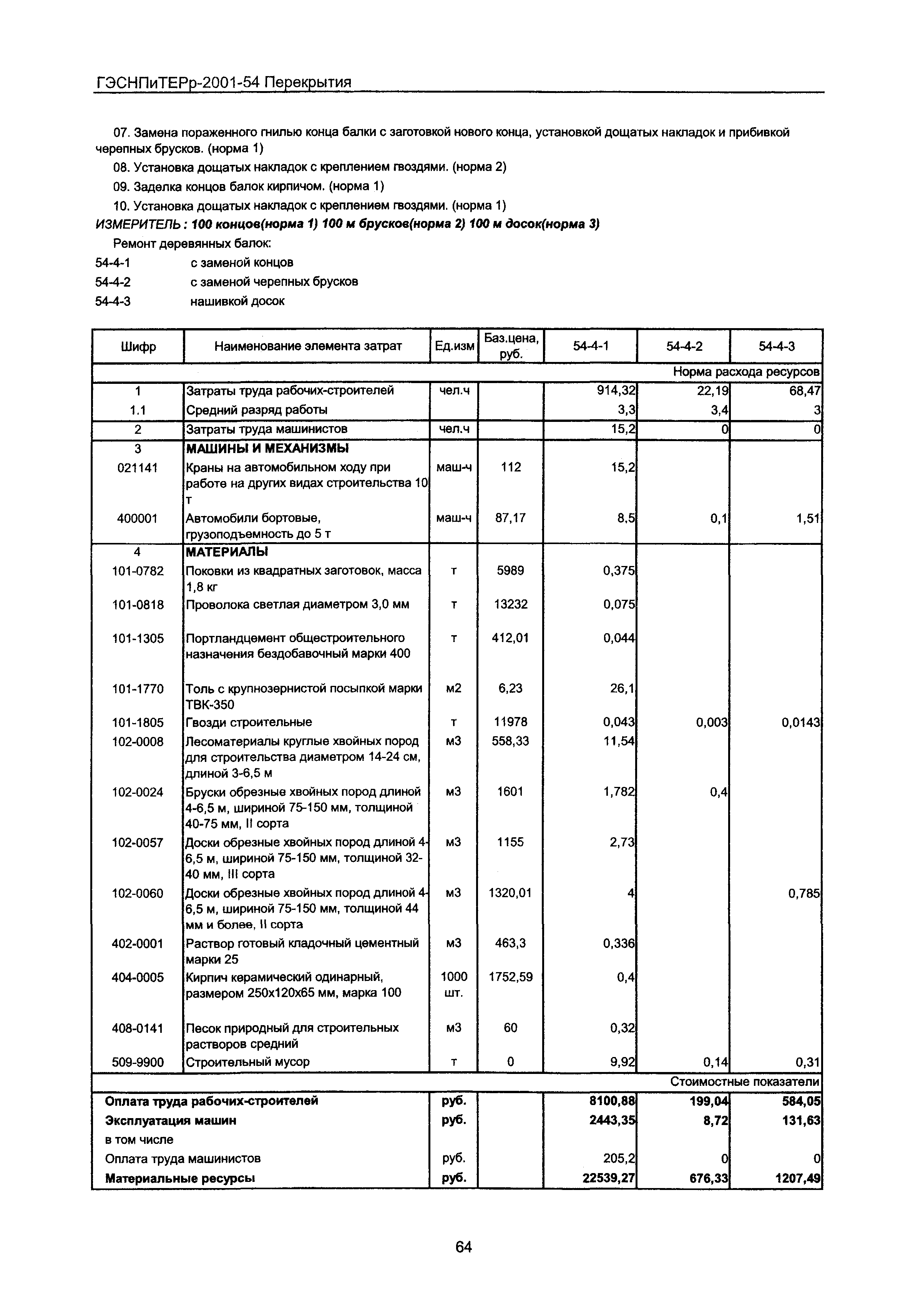 ГЭСНПиТЕРр 2001-54 Московской области