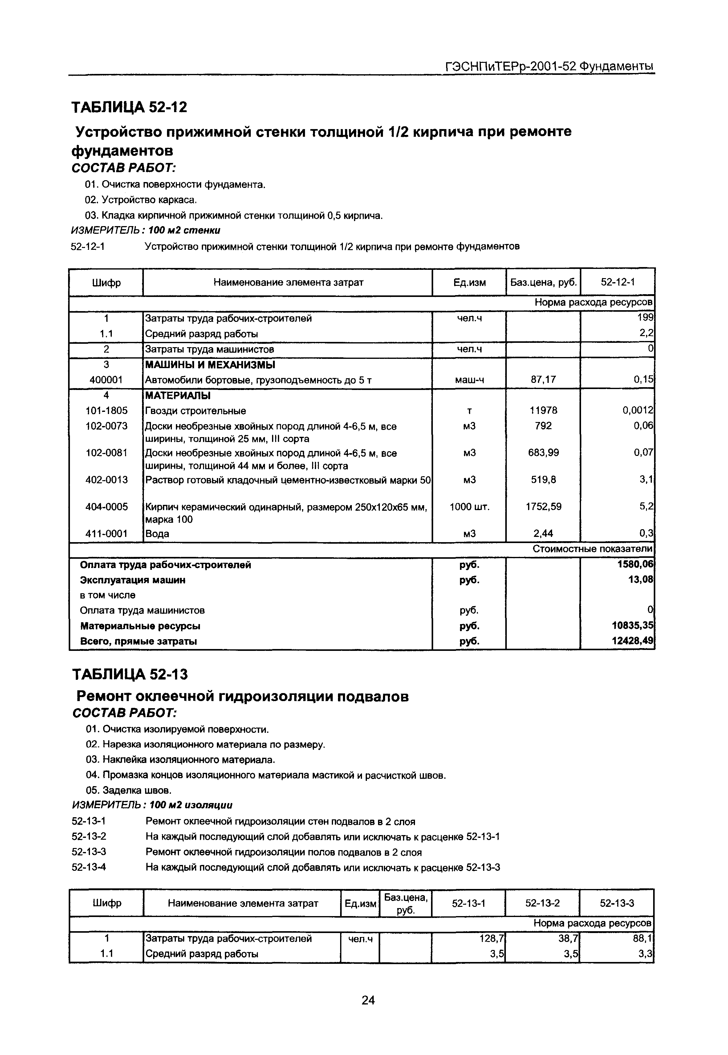 ГЭСНПиТЕРр 2001-52 Московской области