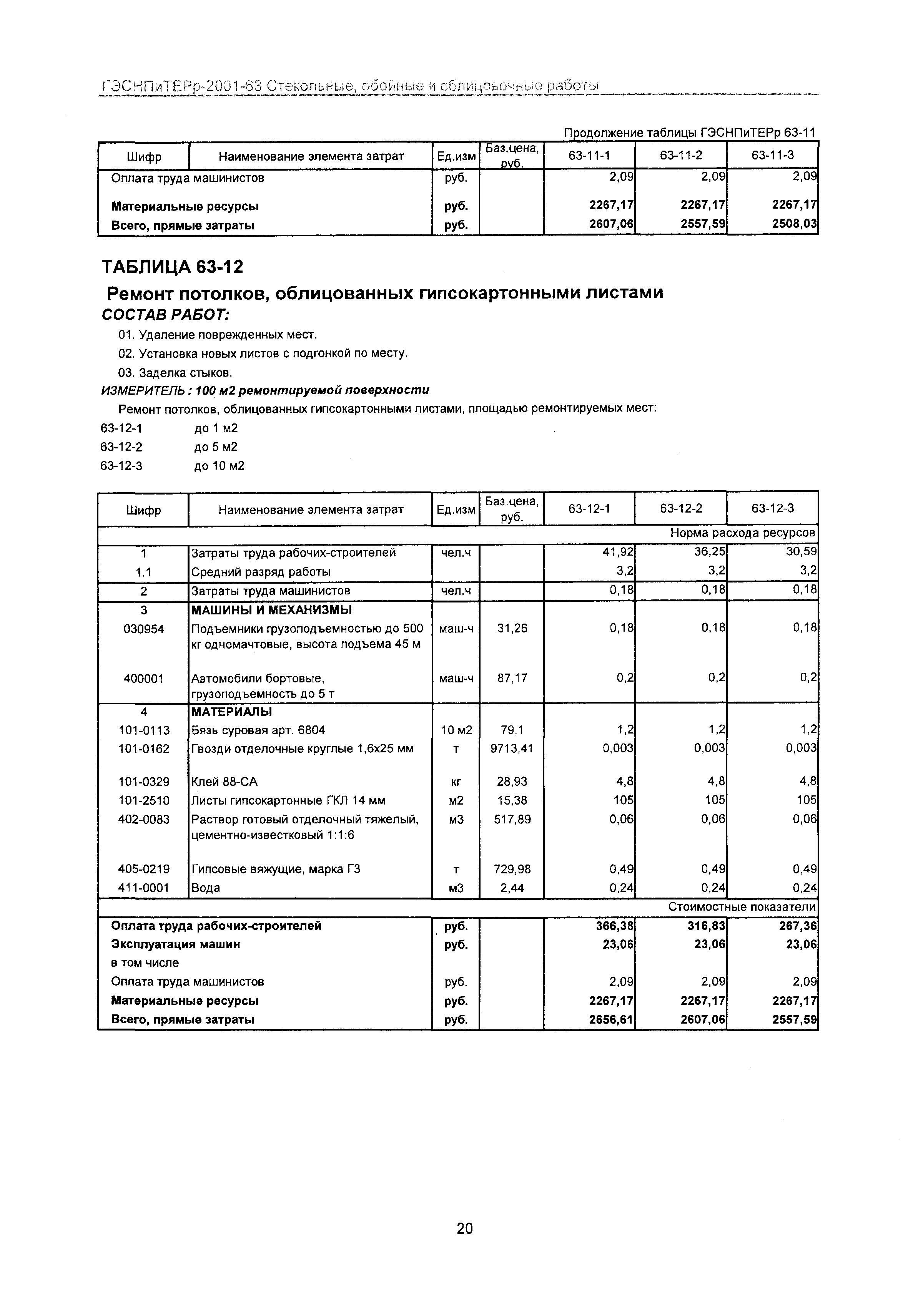 ГЭСНПиТЕРр 2001 Московской области