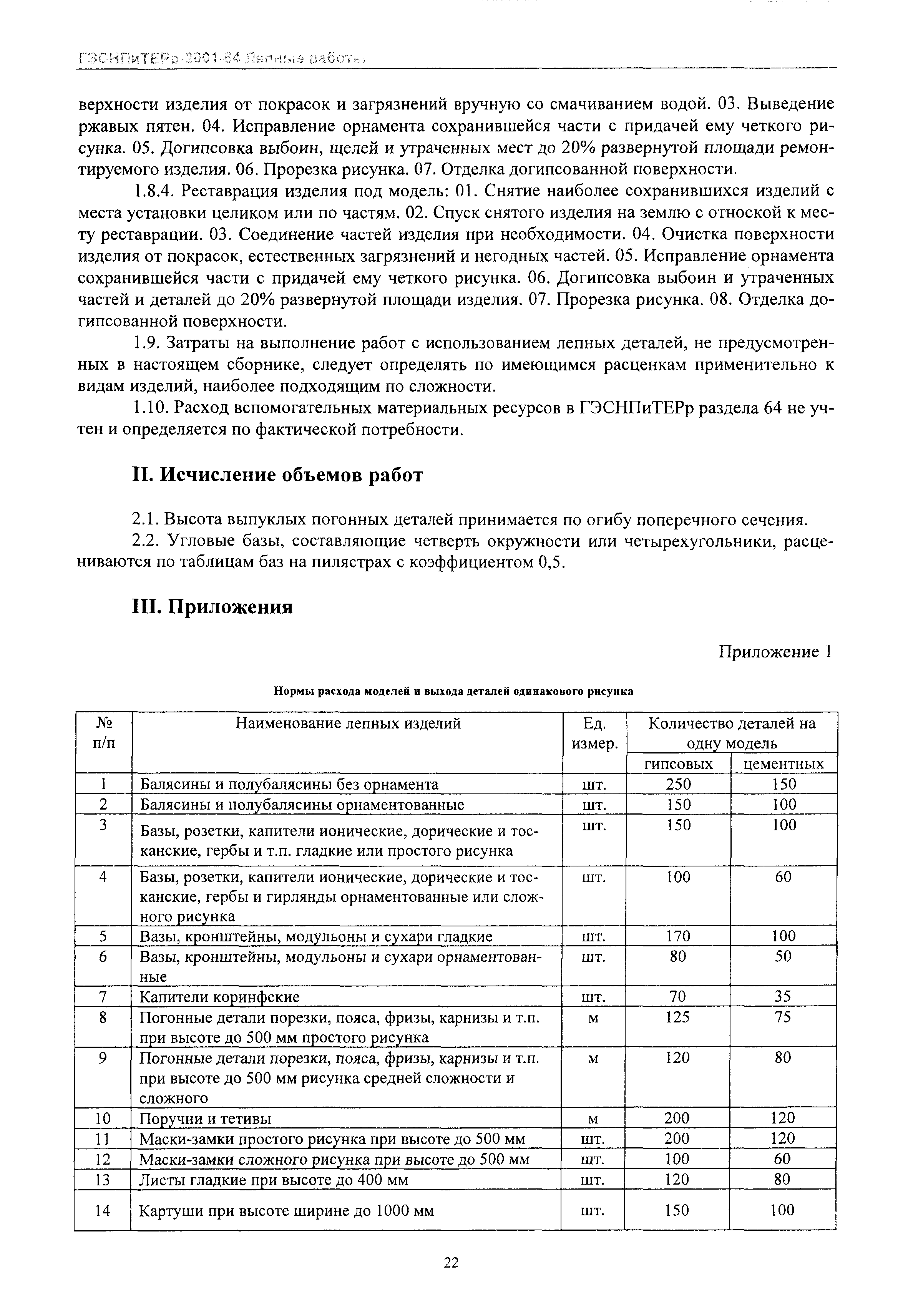 ГЭСНПиТЕРр 2001 Московской области