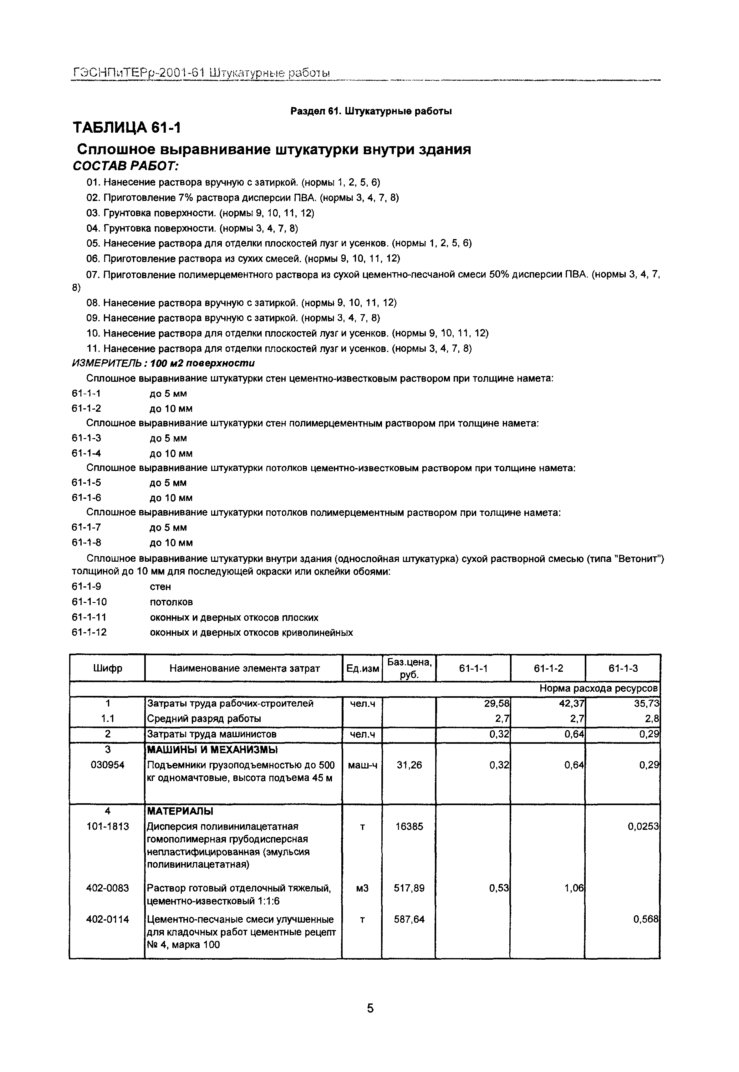 ГЭСНПиТЕРр 2001 Московской области