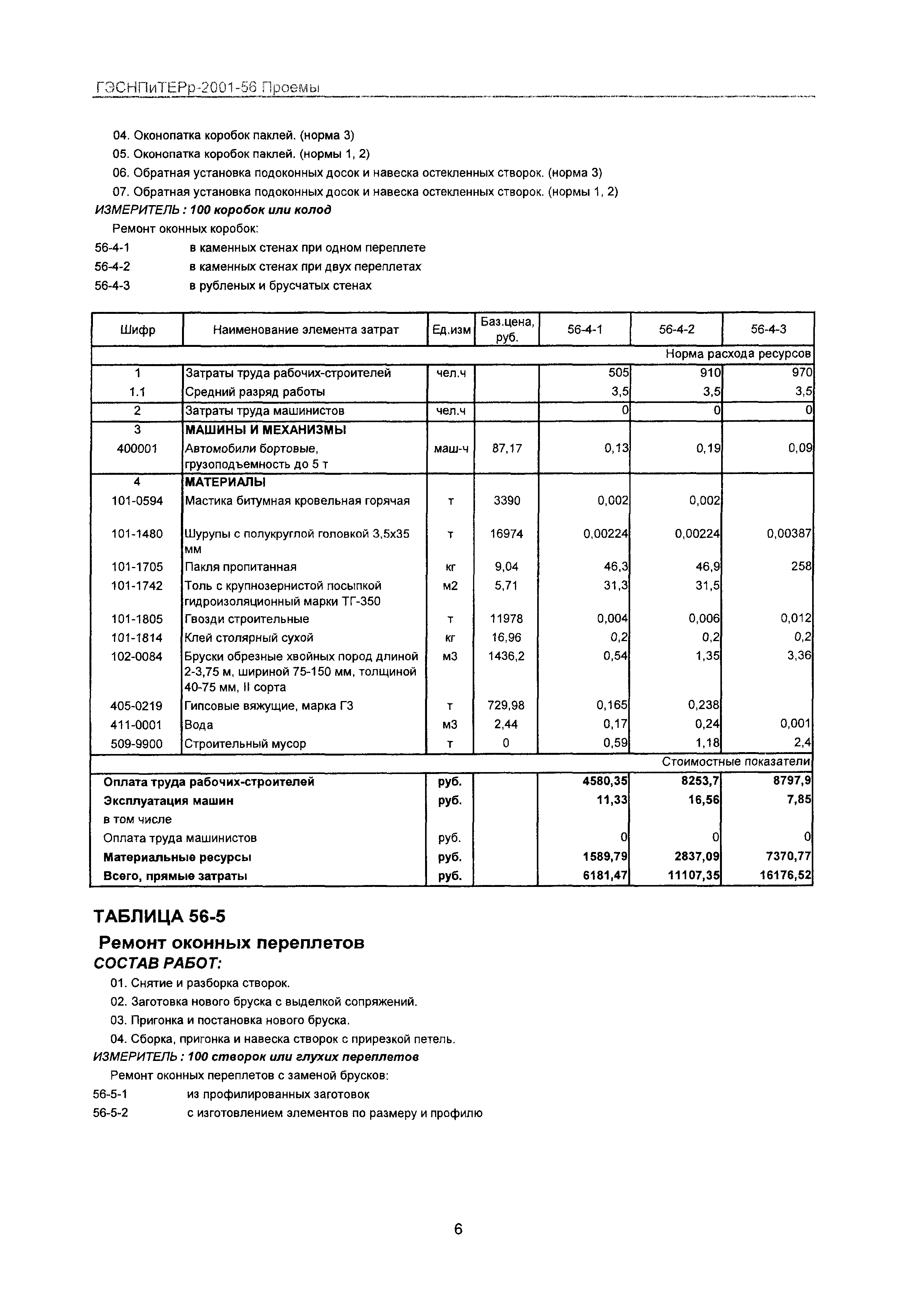 ГЭСНПиТЕРр 2001 Московской области