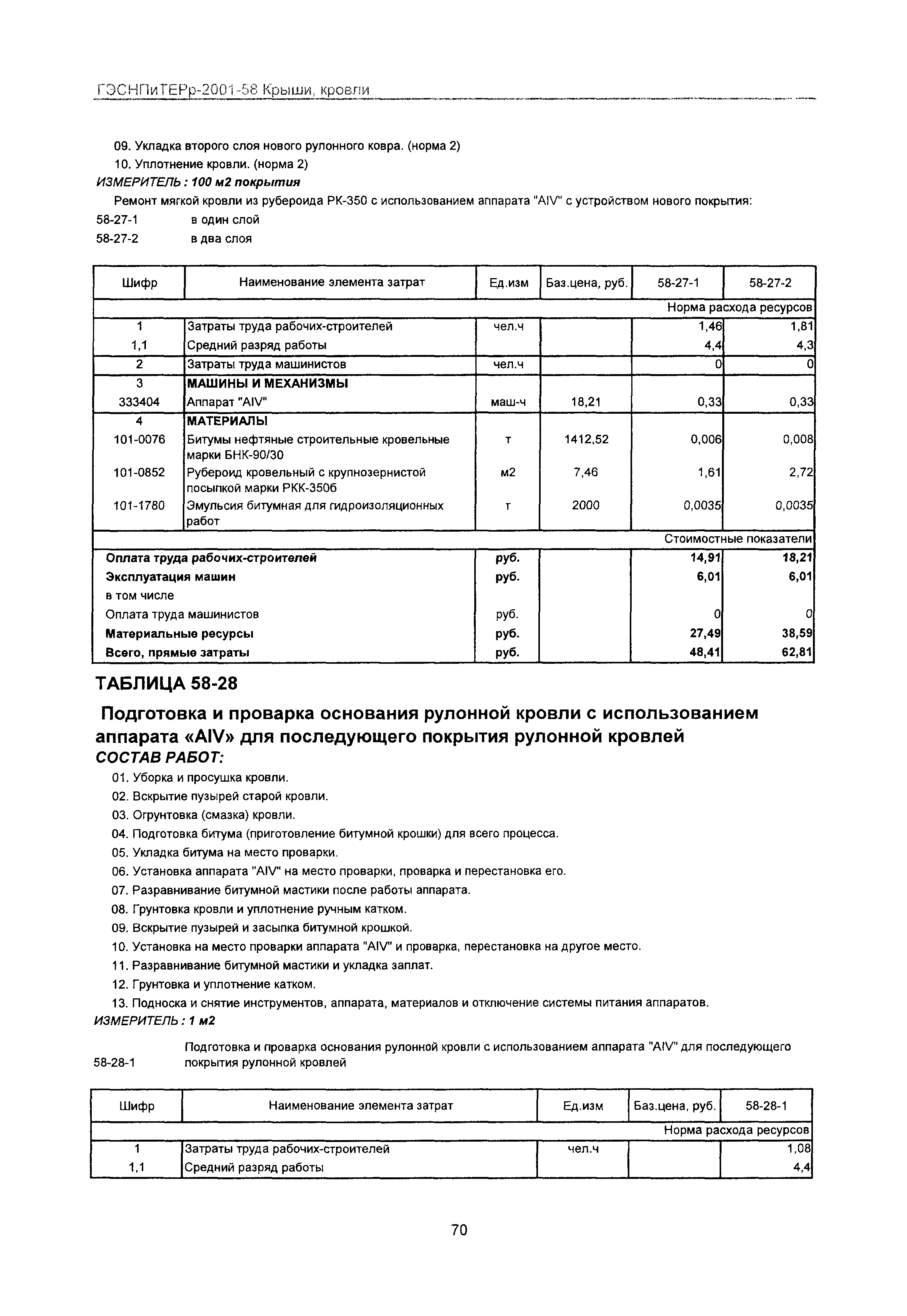 ГЭСНПиТЕРр 2001 Московской области