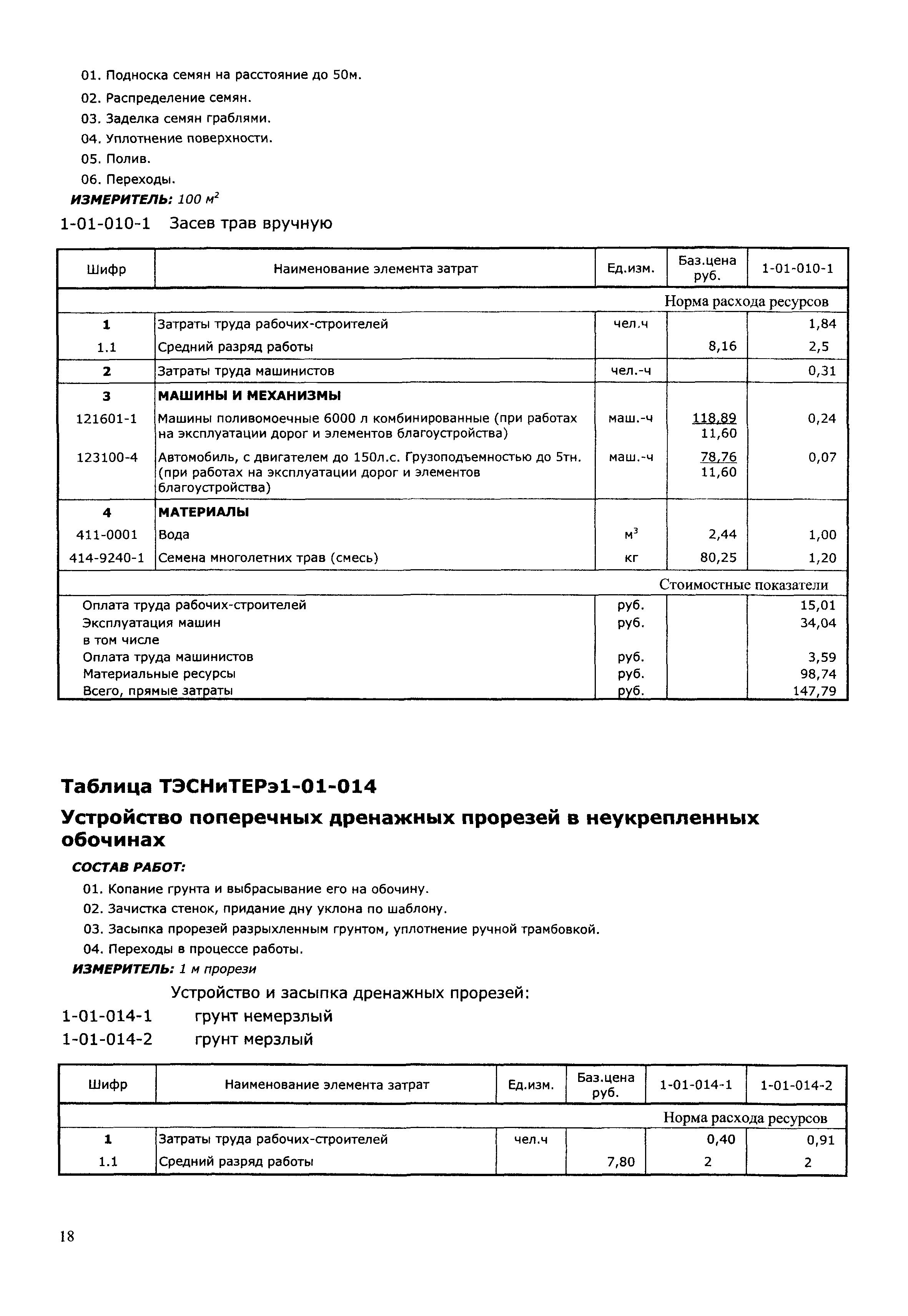 ТЭСНиТЕРэ 01-2001