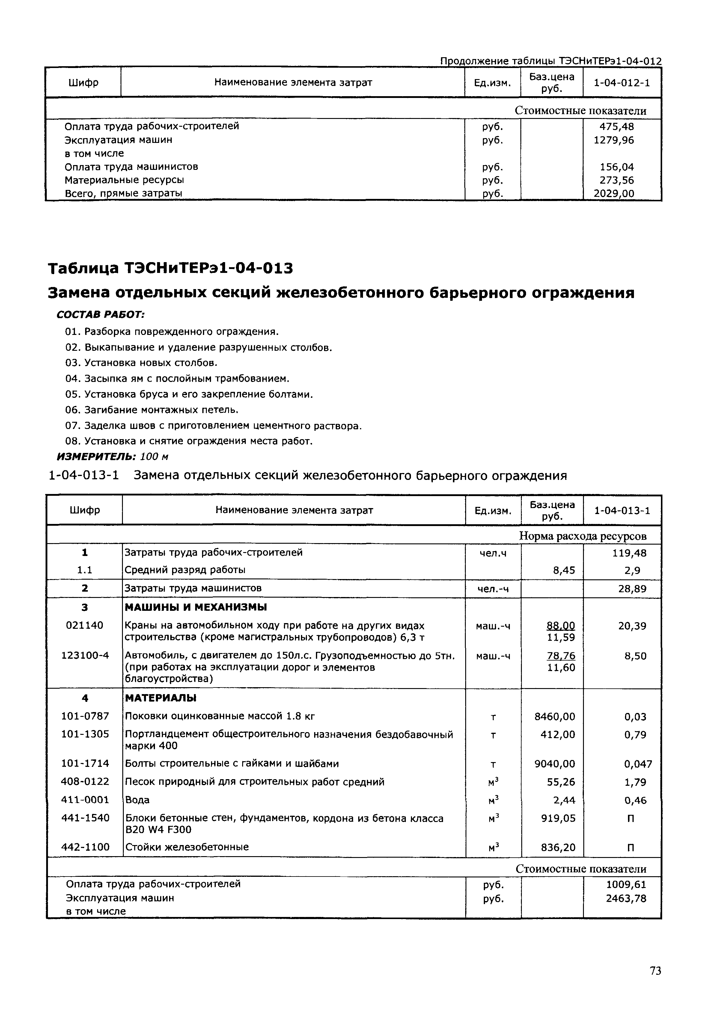 ТЭСНиТЕРэ 01-2001