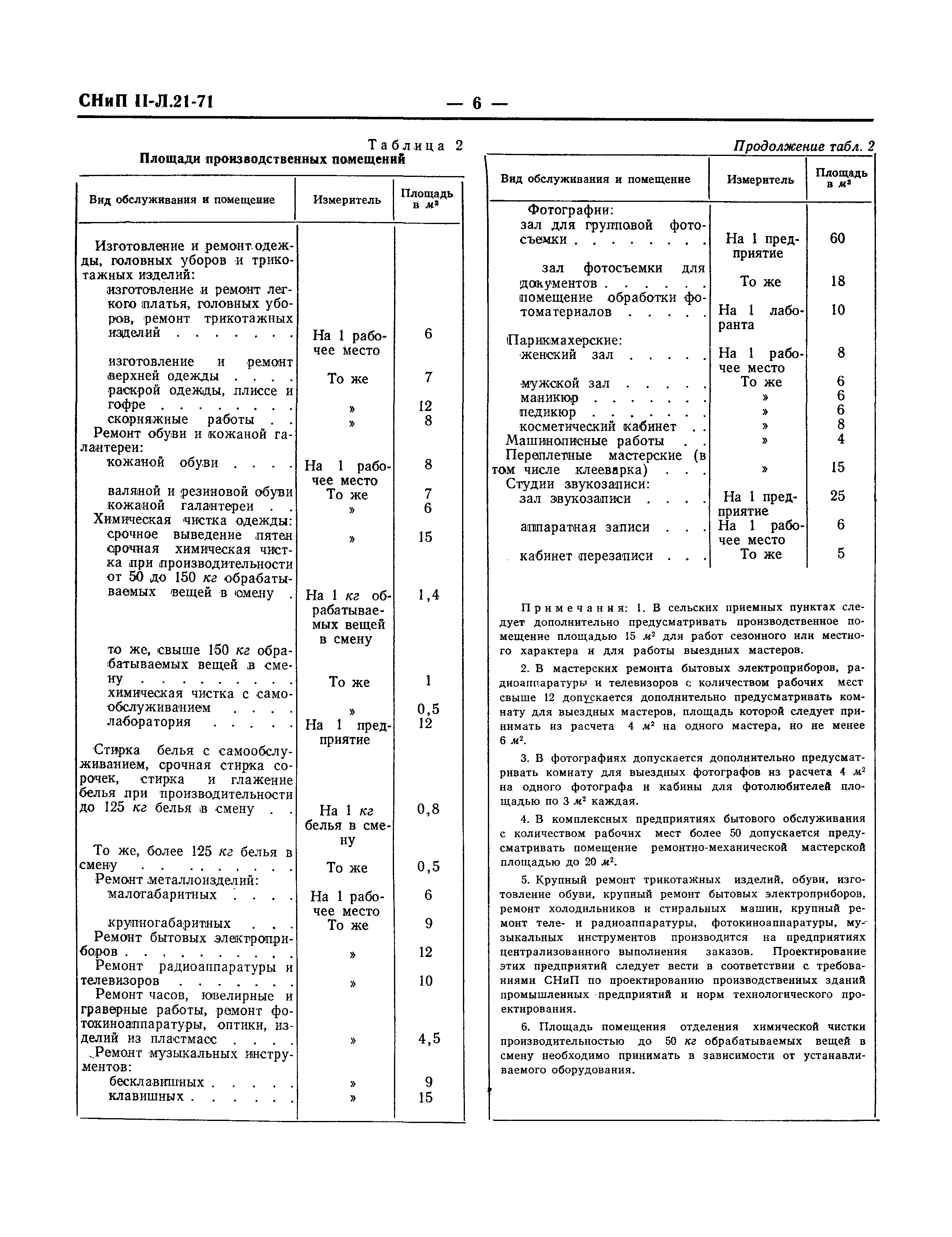 СНиП II-Л.21-71