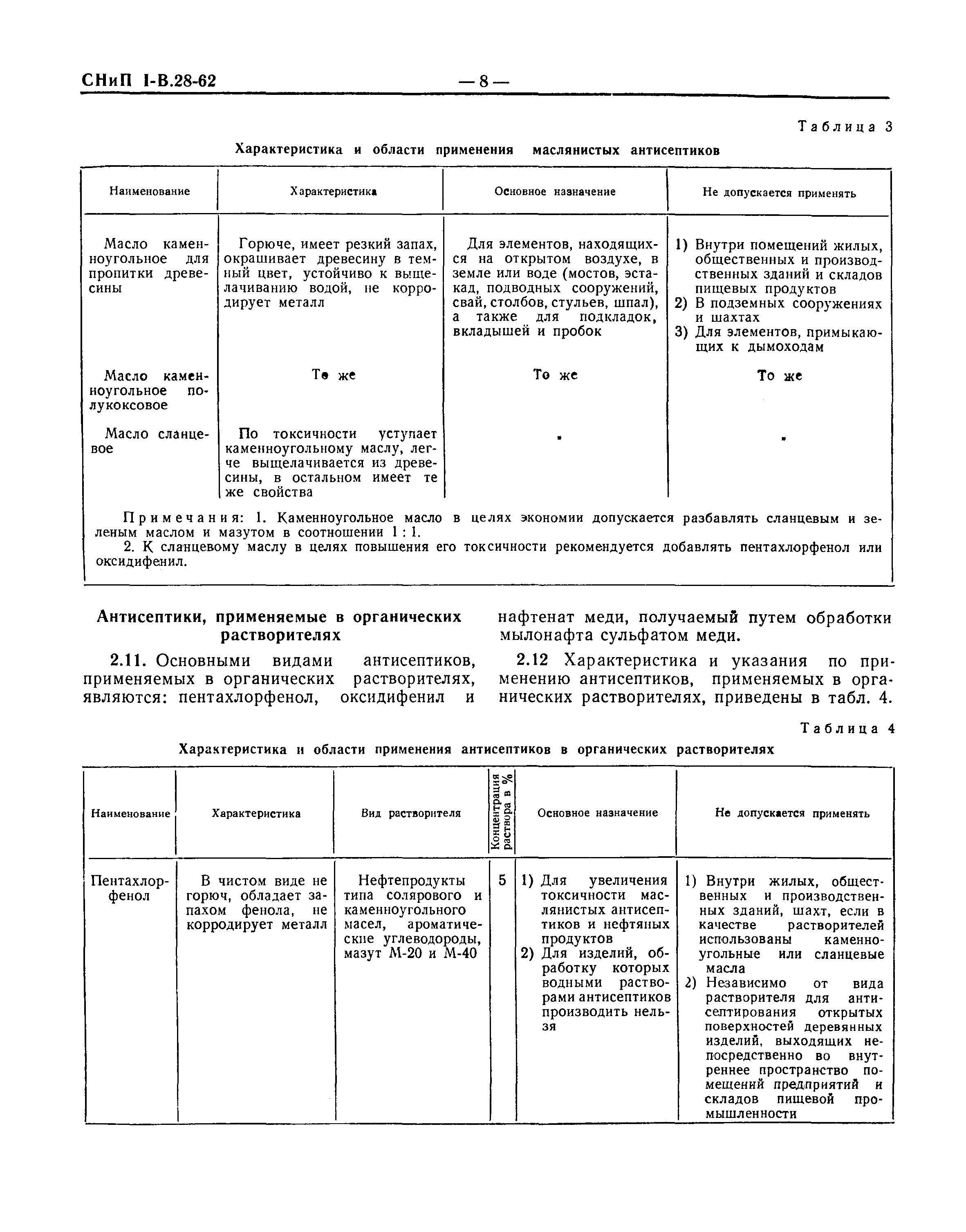 СНиП I-В.28-62