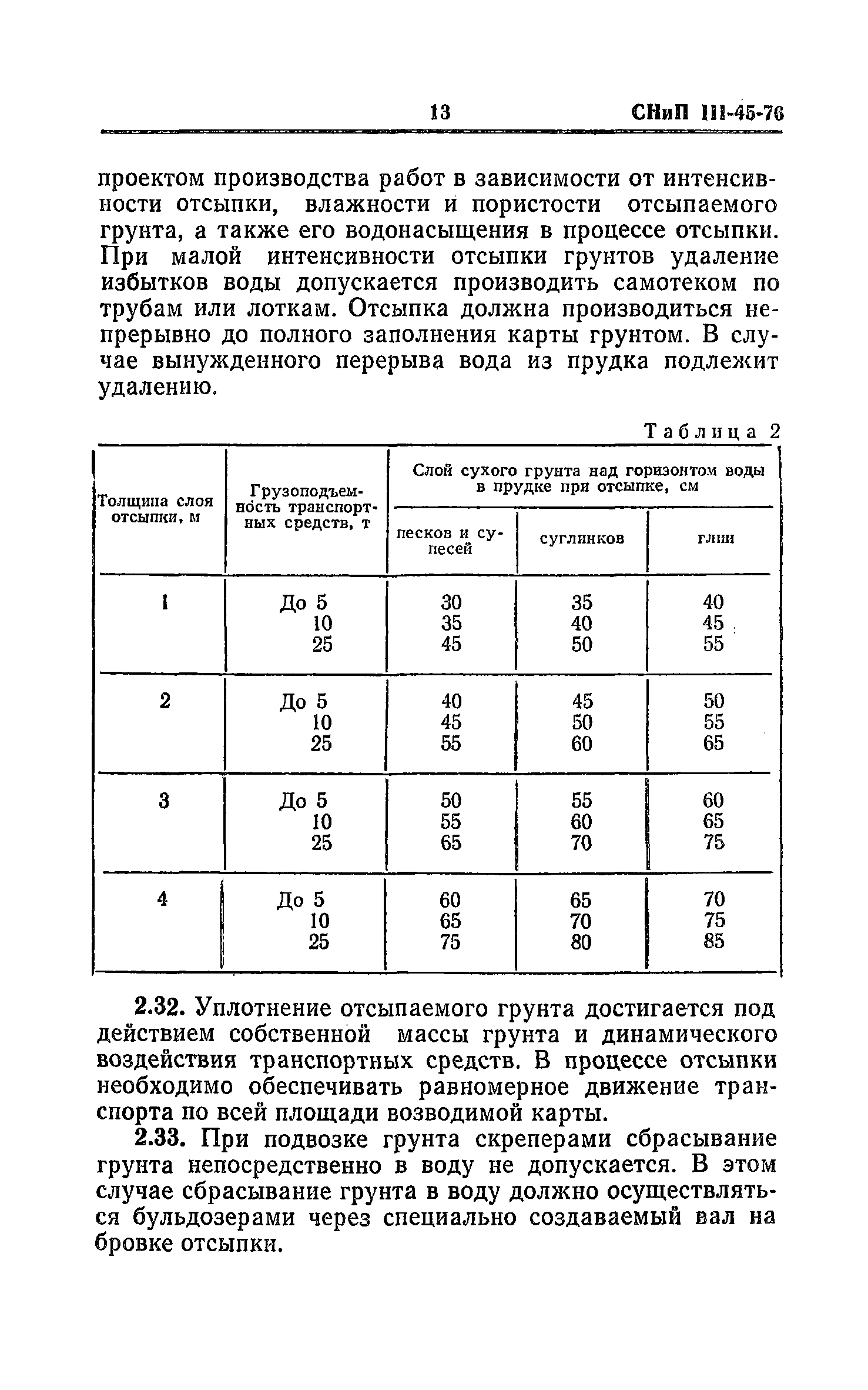 СНиП III-45-76