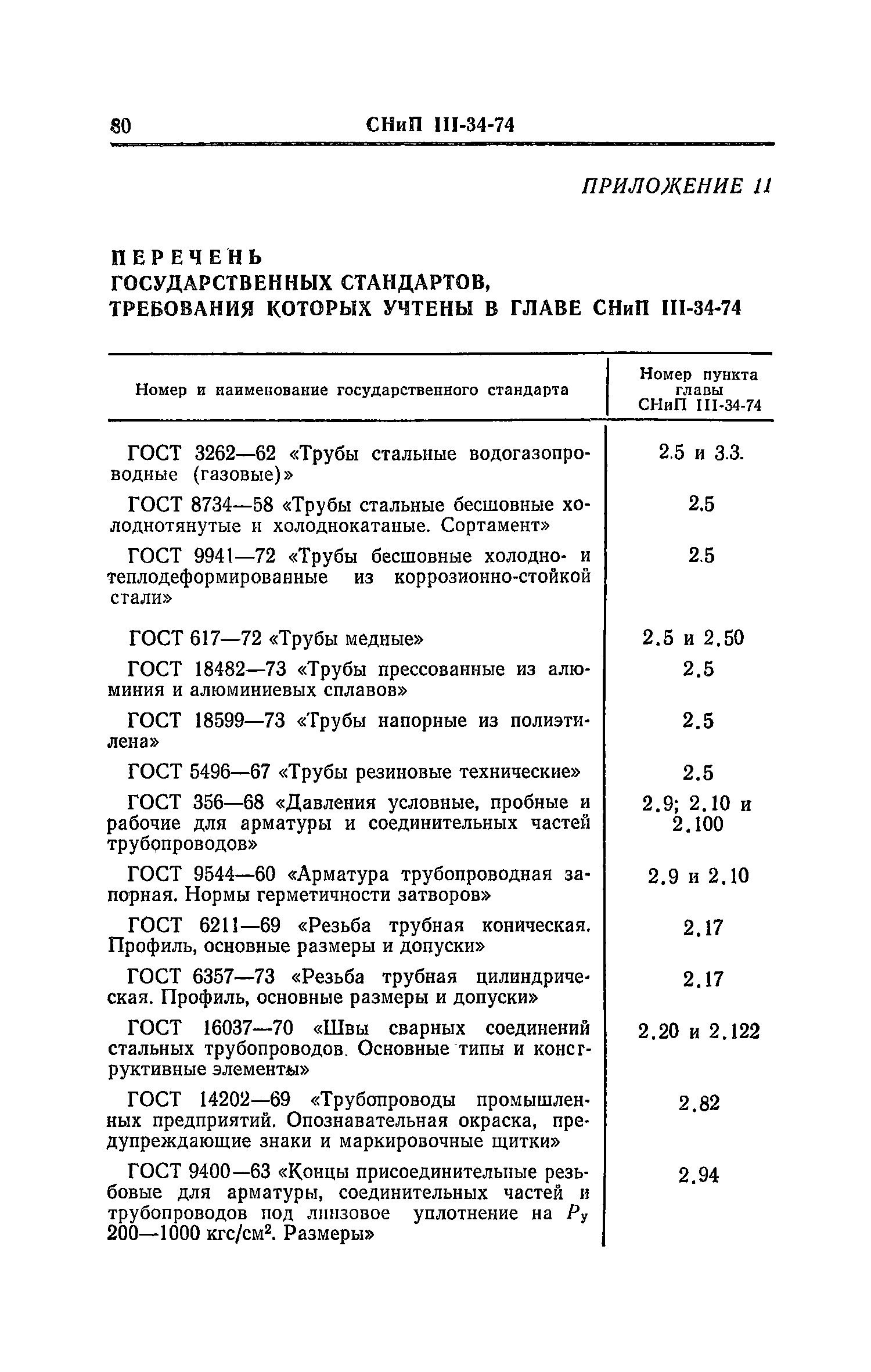 СНиП III-34-74