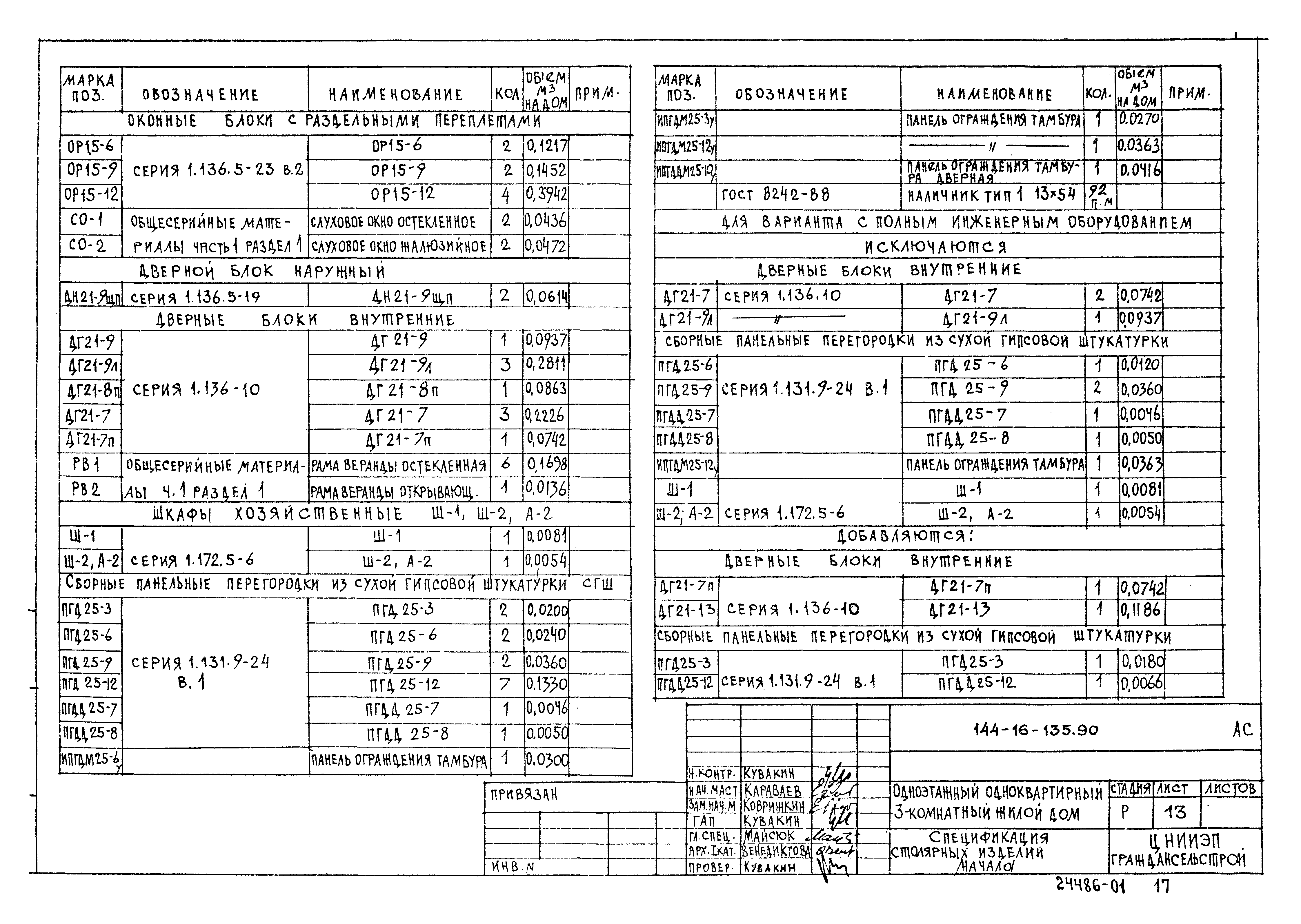 Типовой проект 144-16-135.90