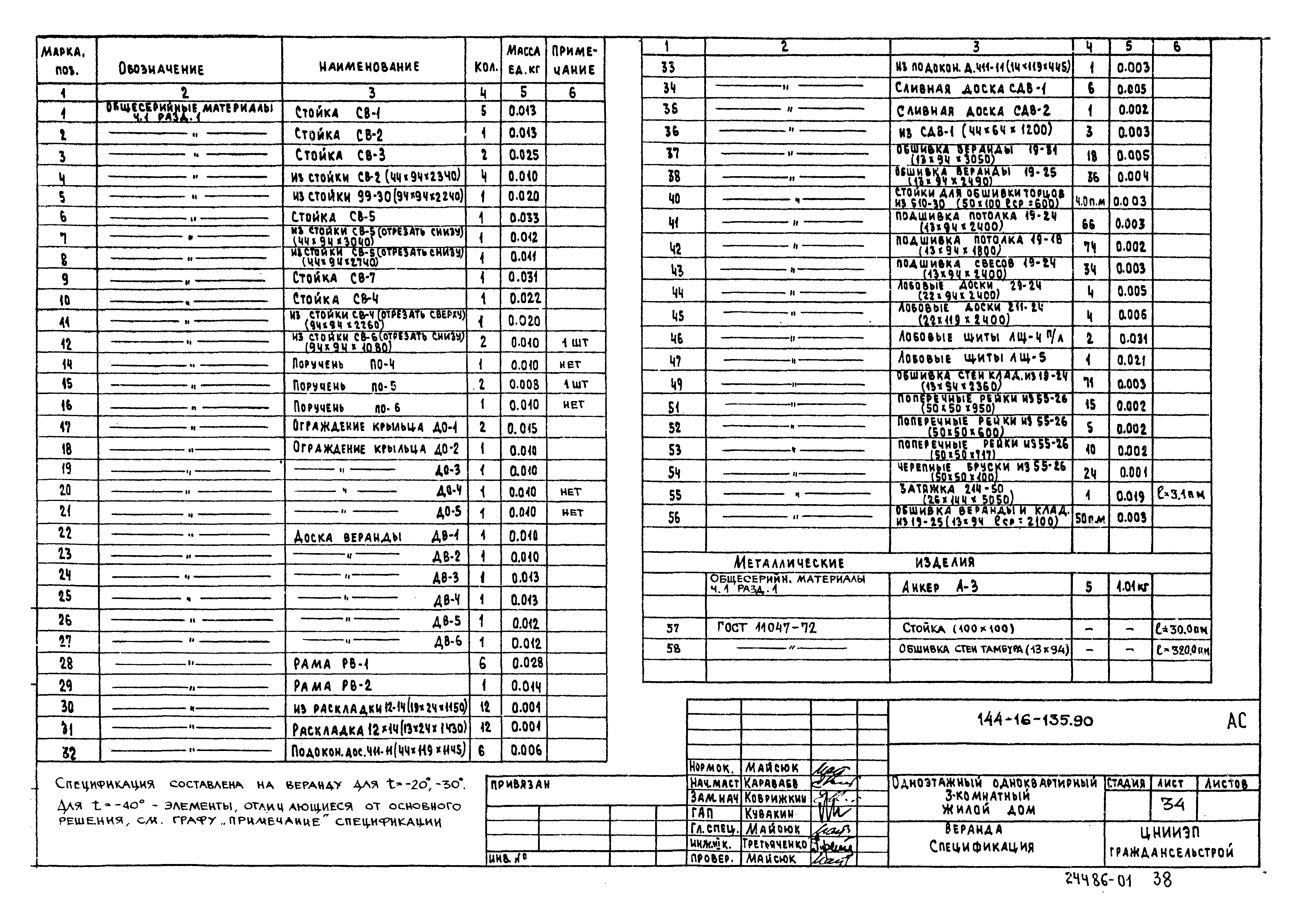 Типовой проект 144-16-135.90