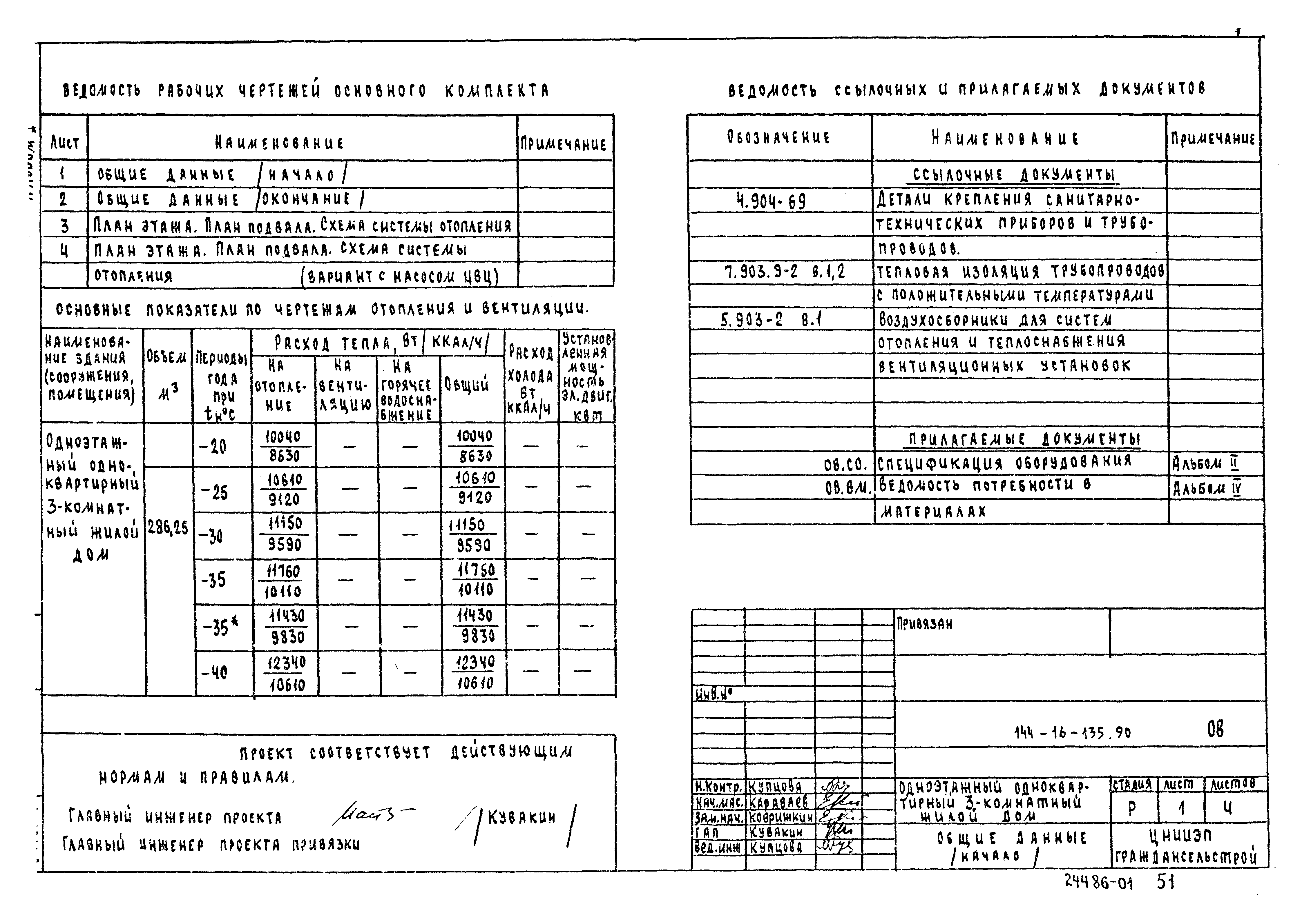 Типовой проект 144-16-135.90