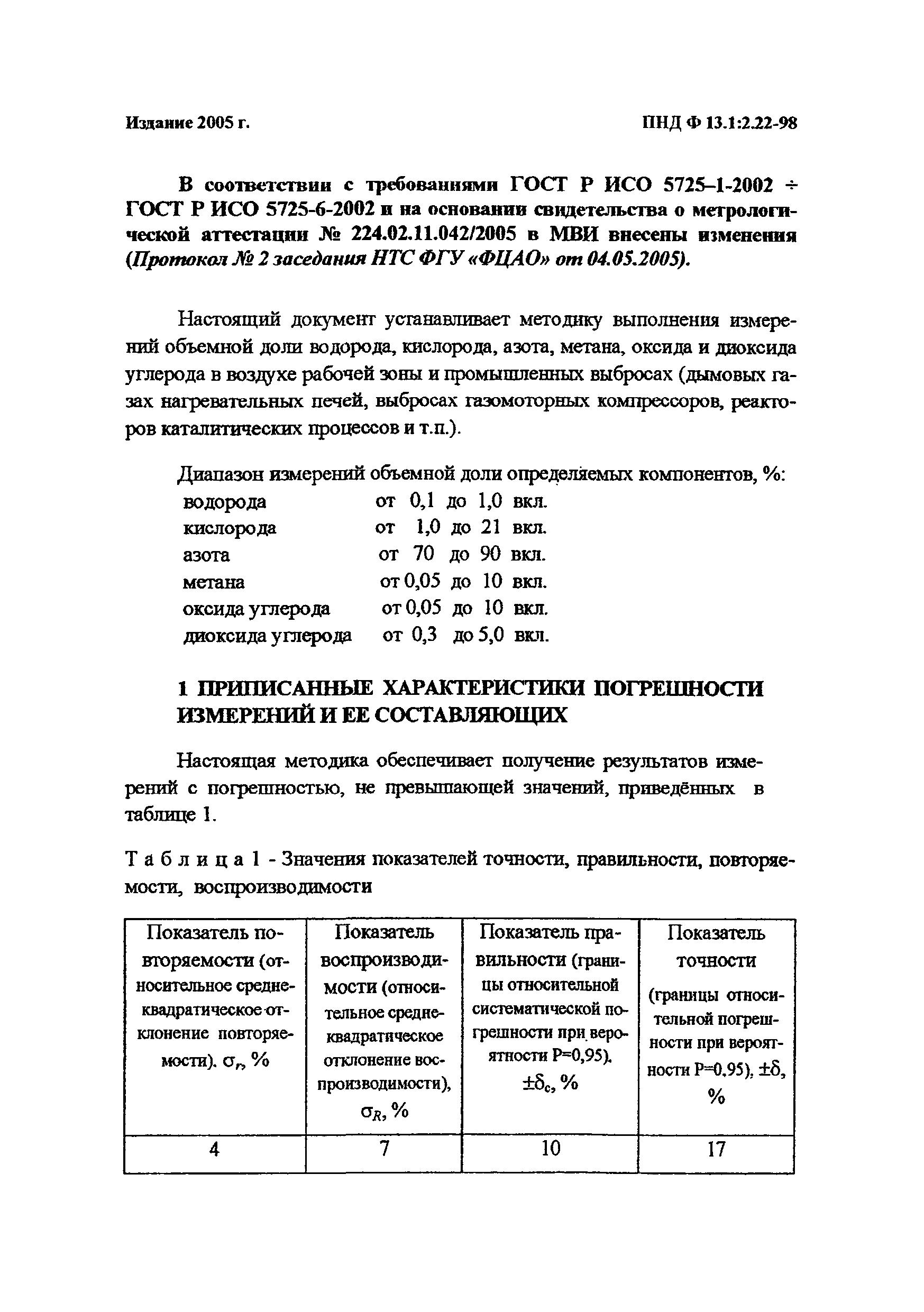 ПНД Ф 13.1:2.22-98