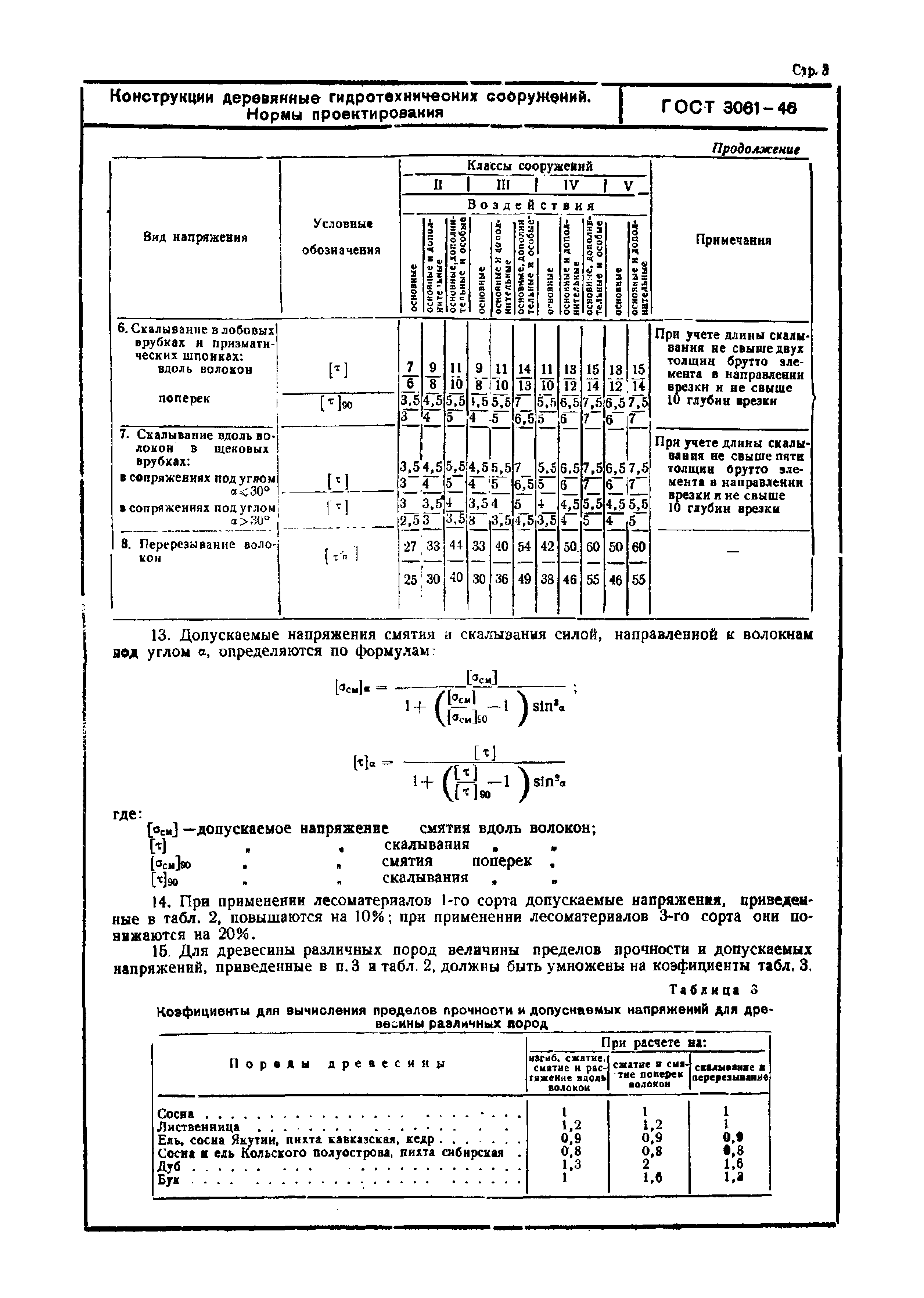 ГОСТ 3061-46