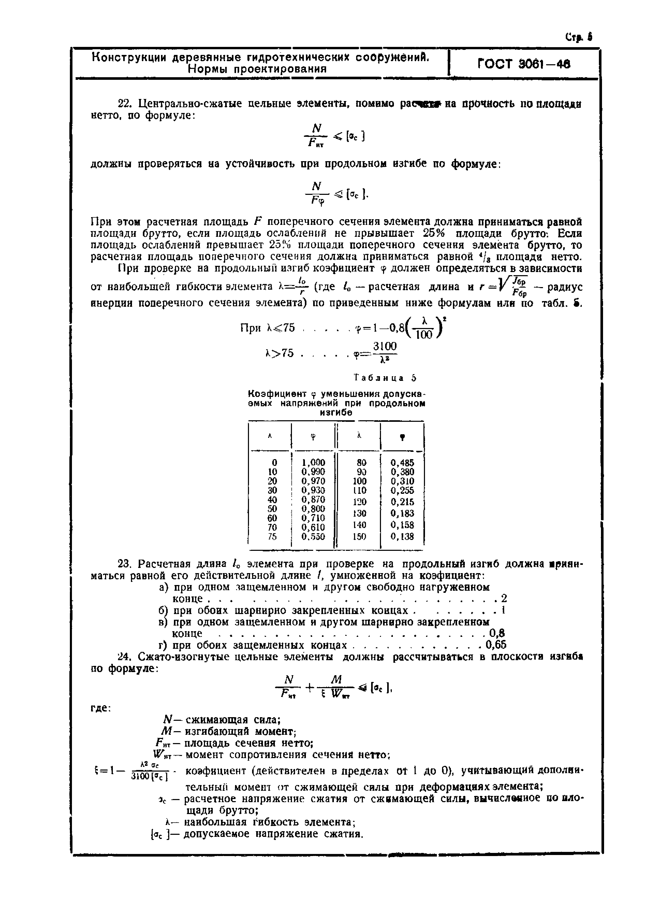 ГОСТ 3061-46