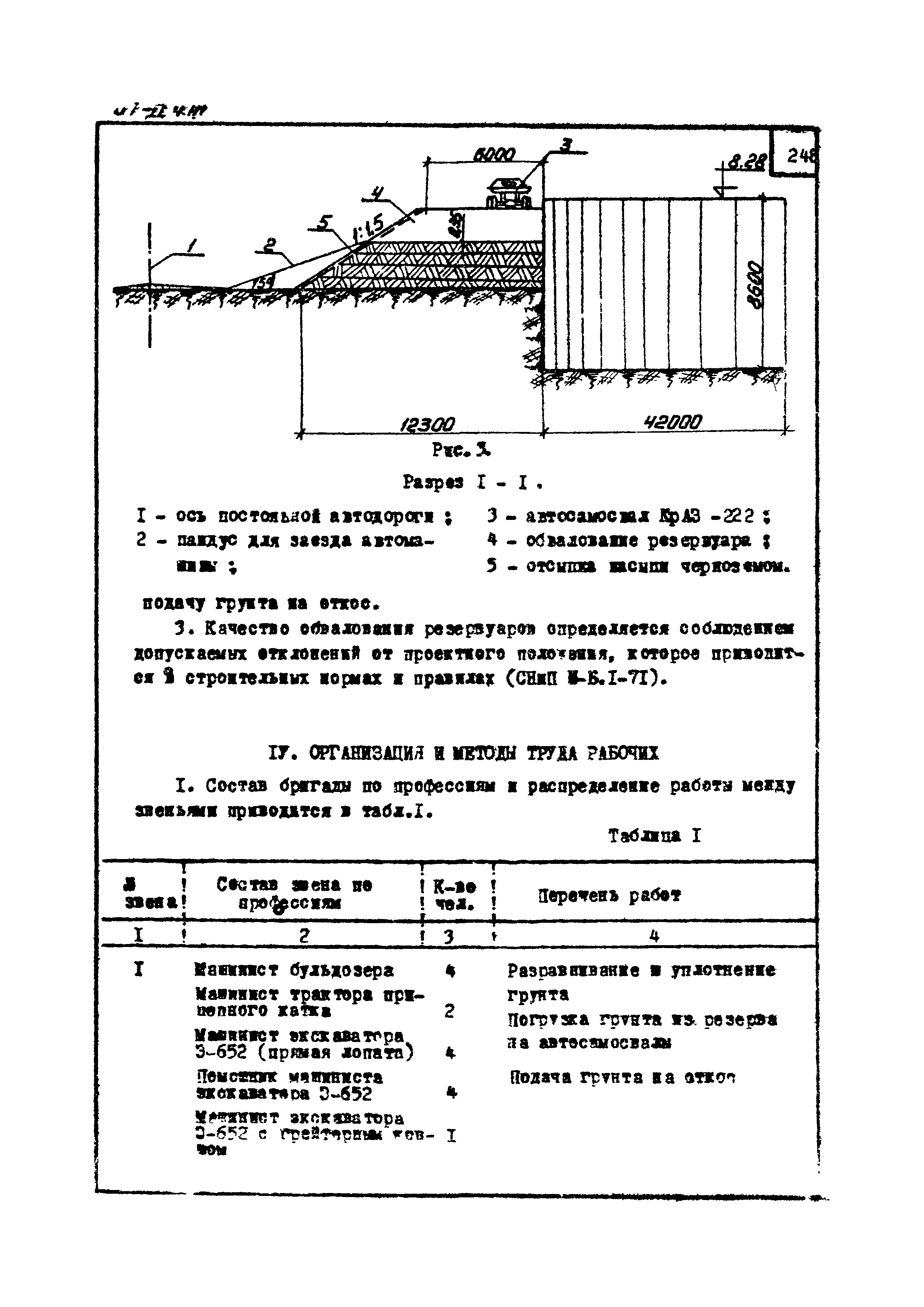 ТТК 07.22.32