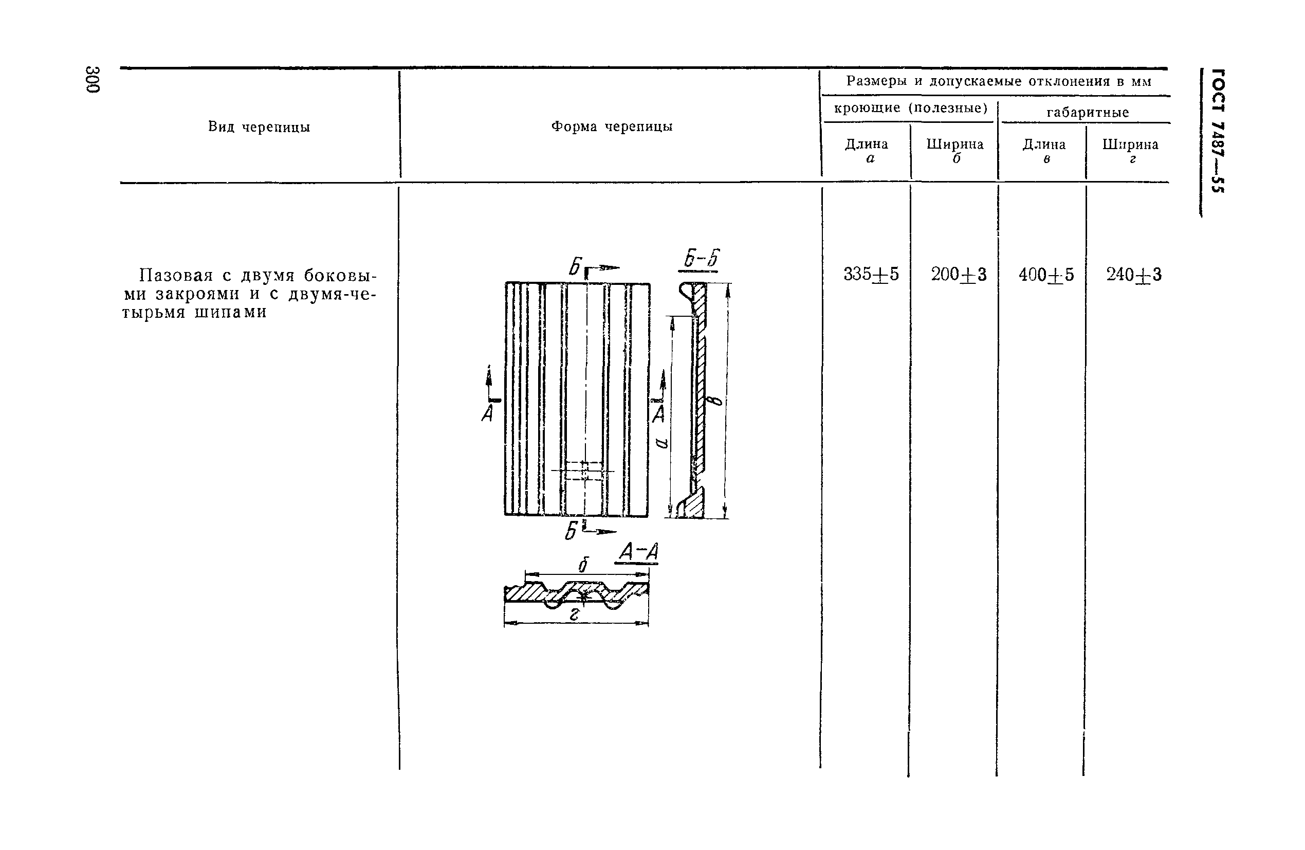 ГОСТ 7487-55