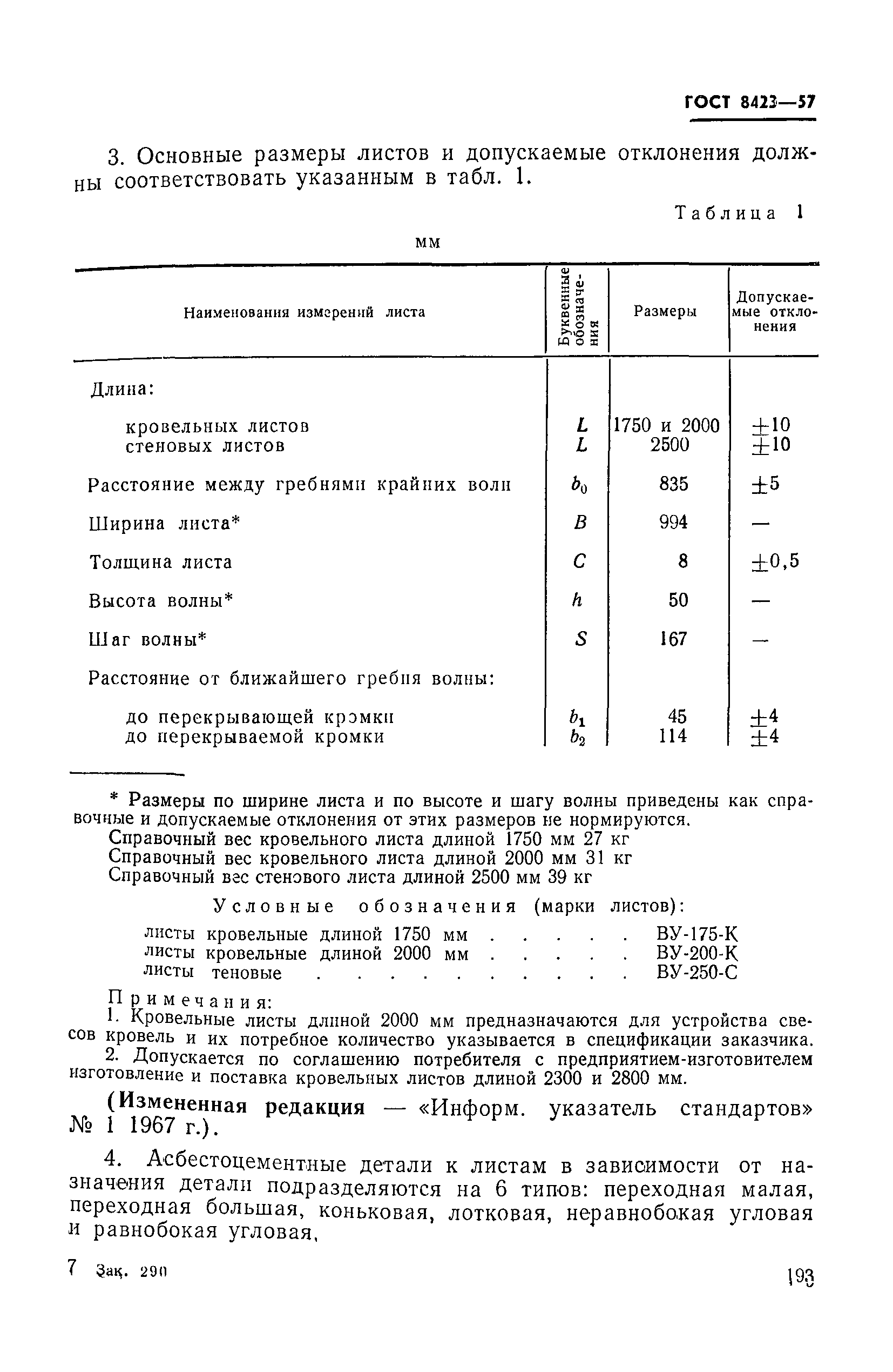 ГОСТ 8423-57