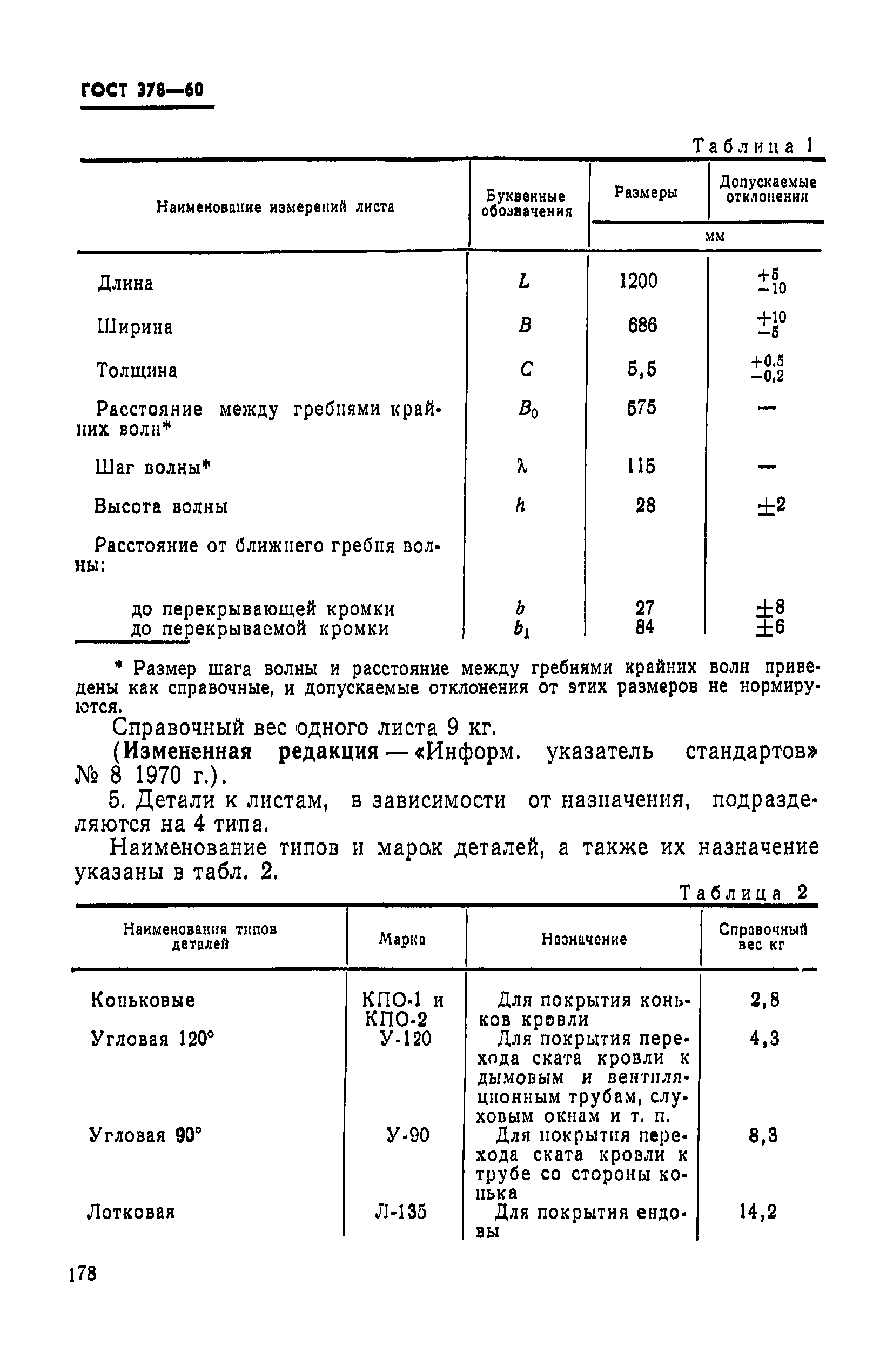 ГОСТ 378-60