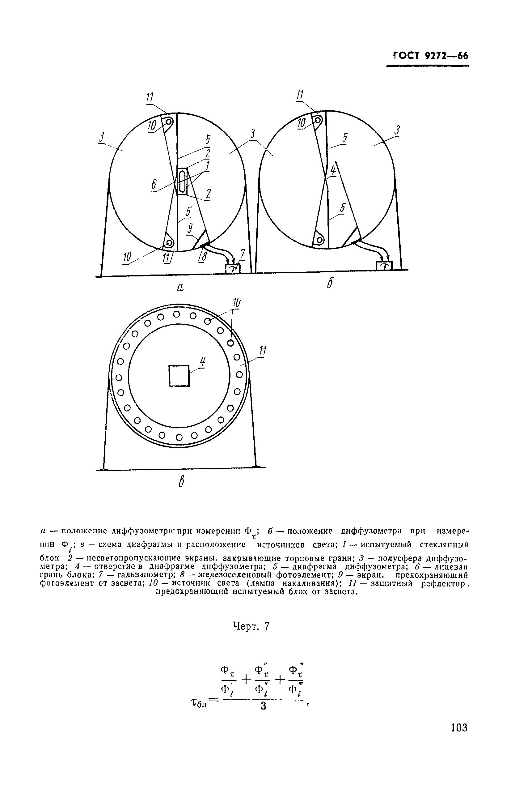 ГОСТ 9272-66