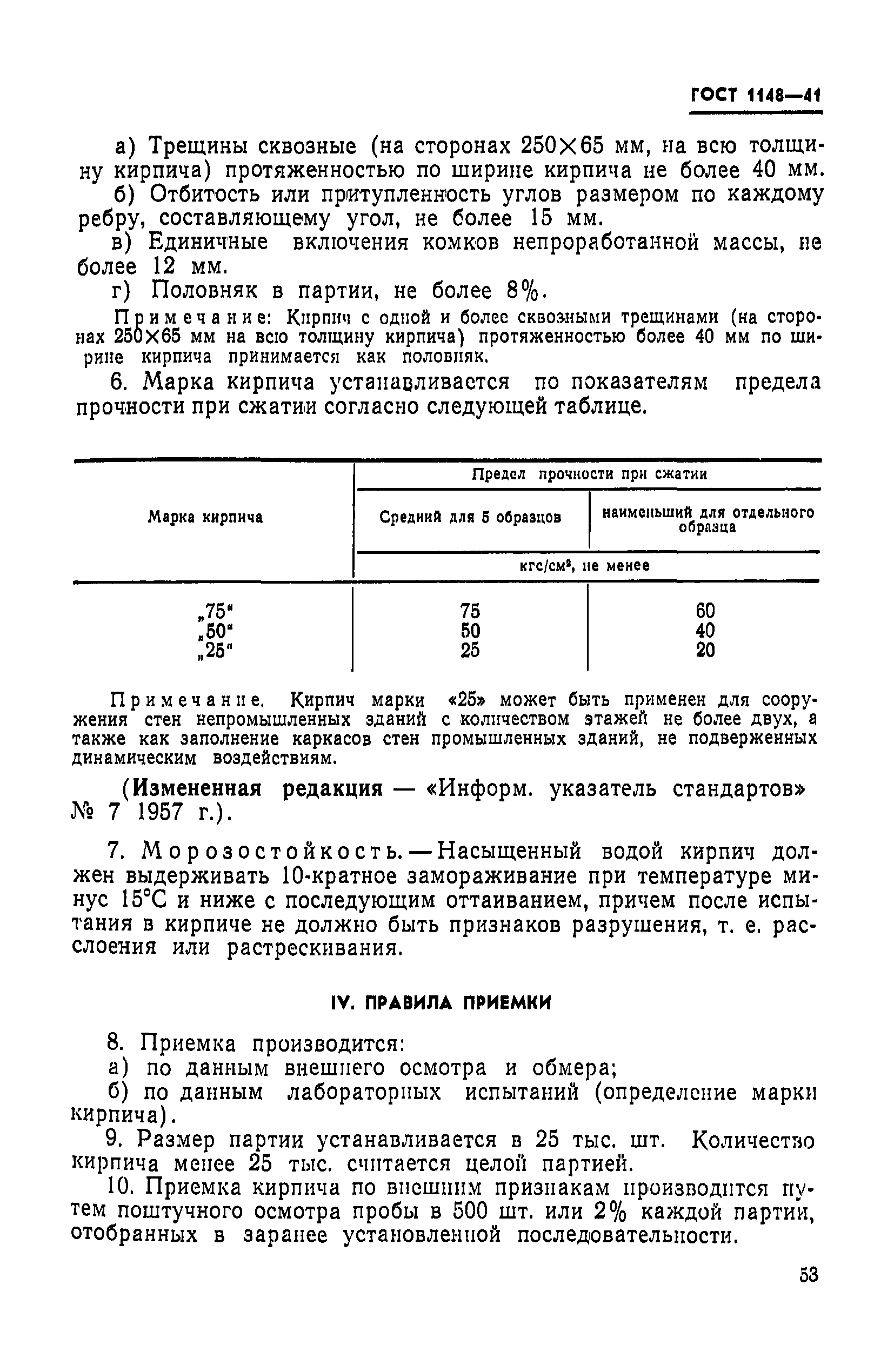 ГОСТ 1148-41