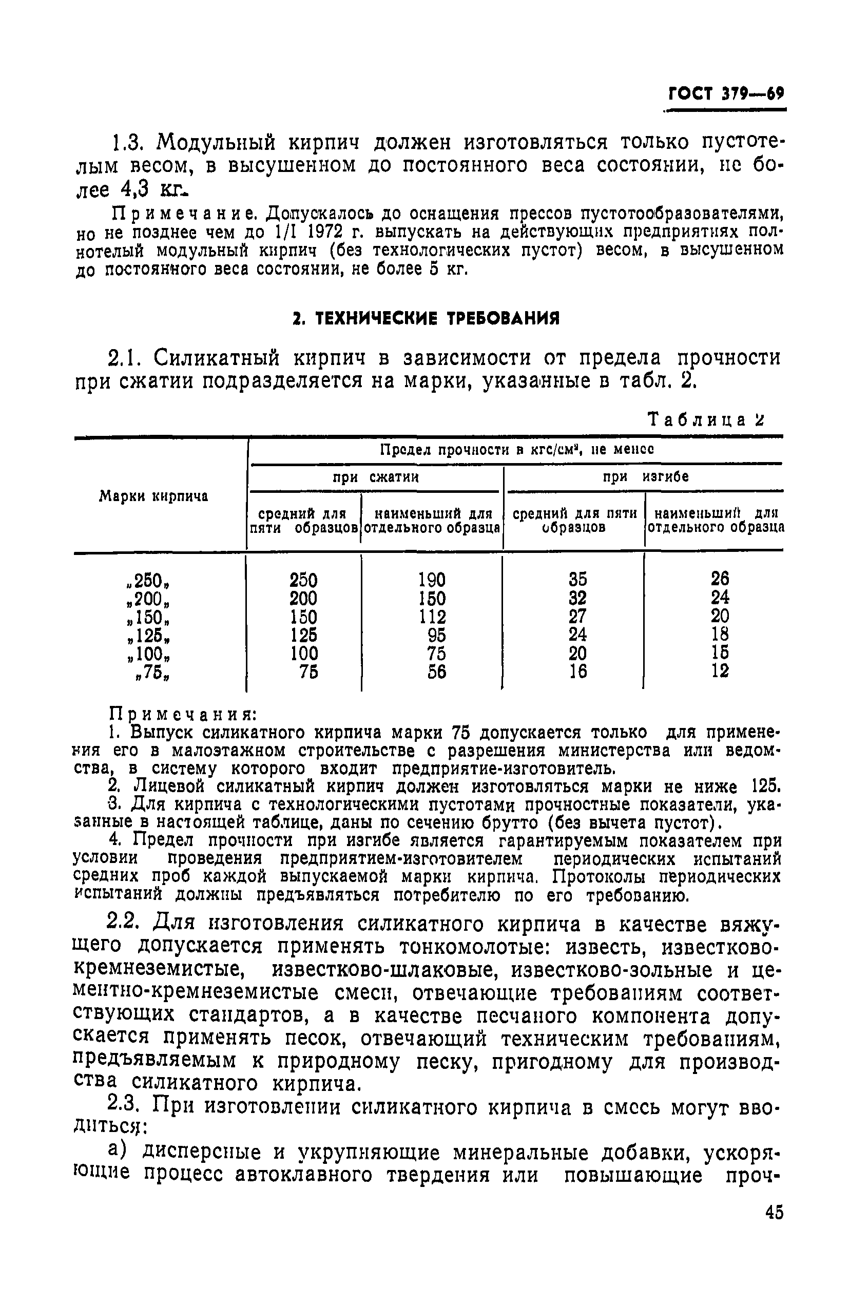 ГОСТ 379-69