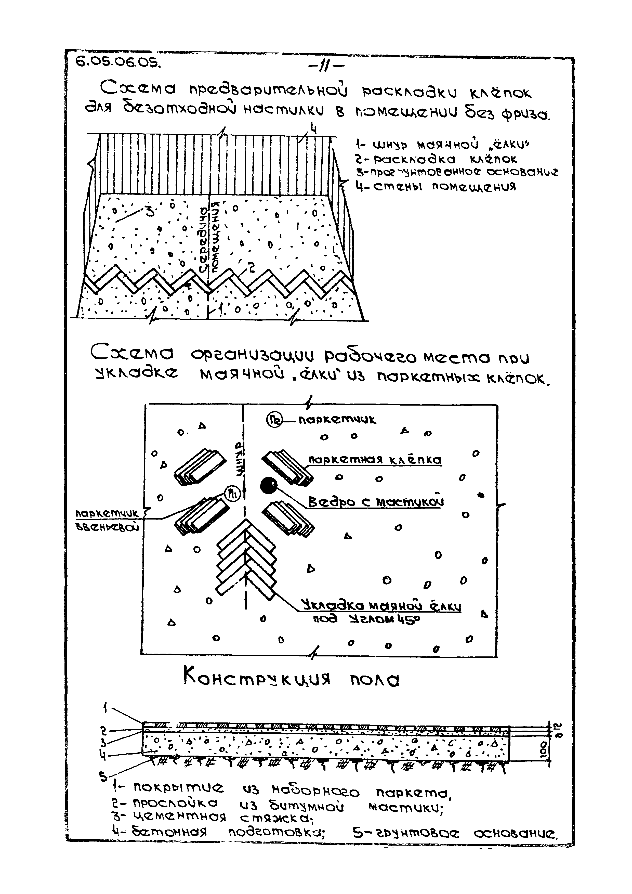 ТТК 6.05.06.05