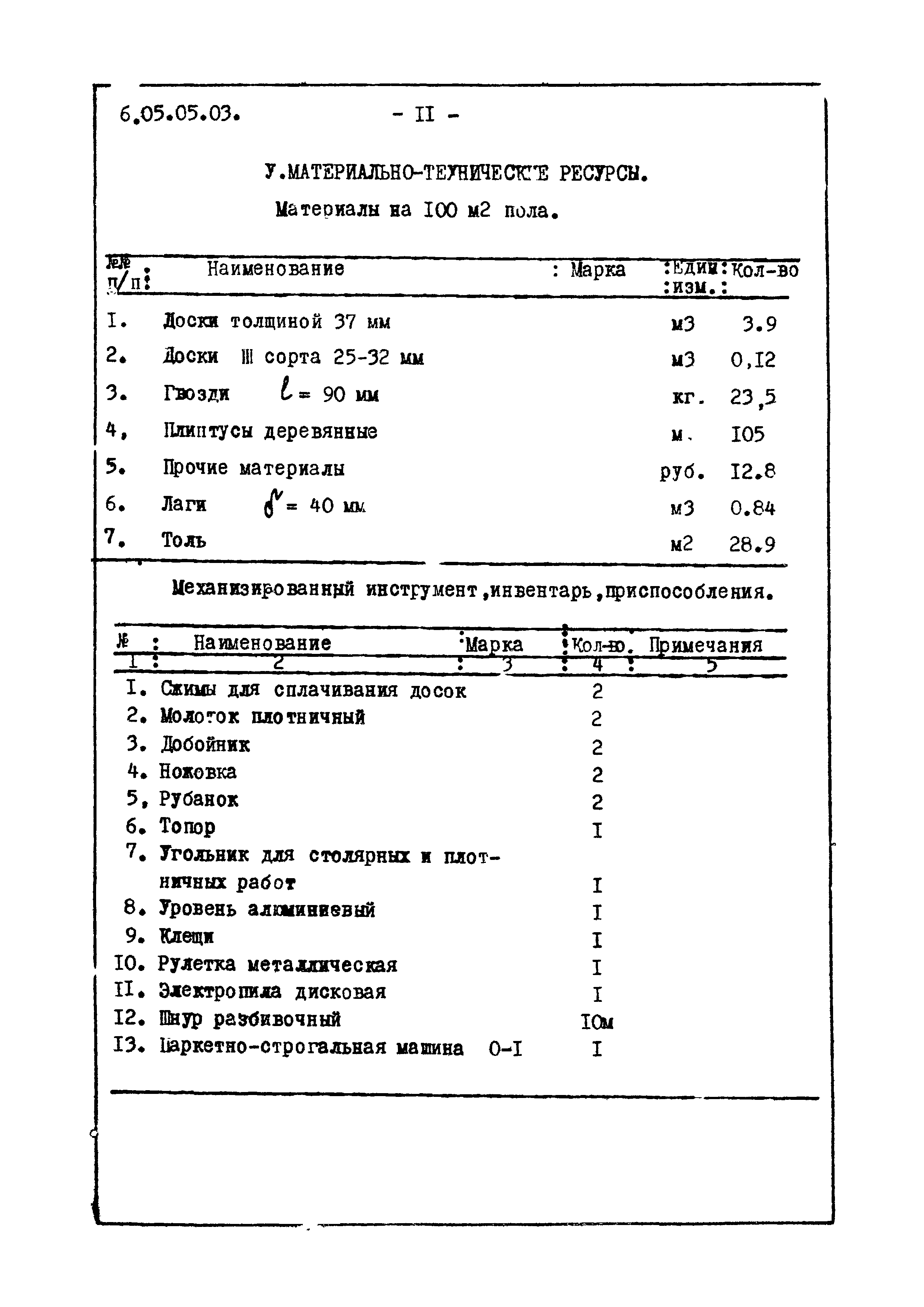 ТТК 6.05.05.03