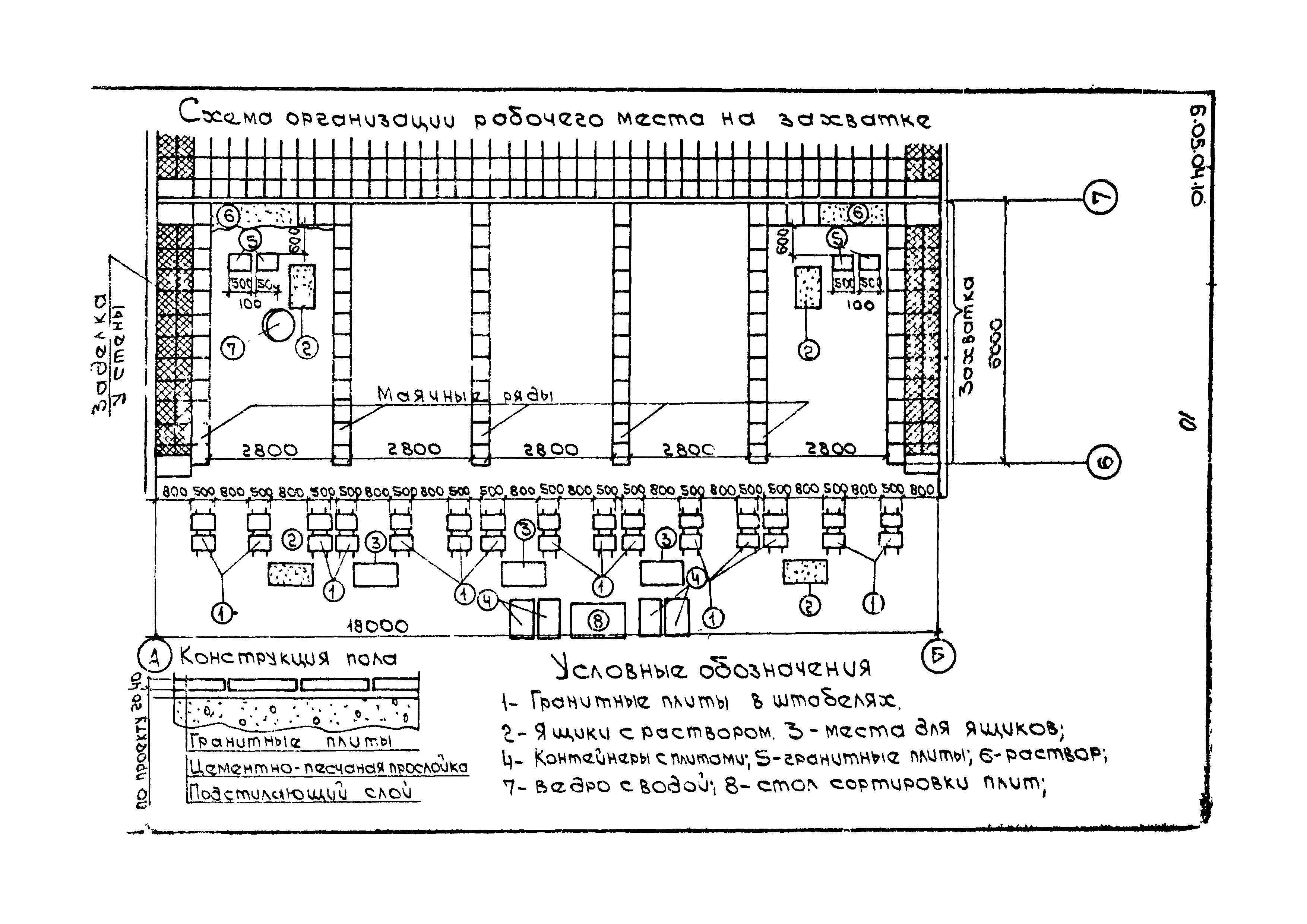 ТТК 6.05.04.10