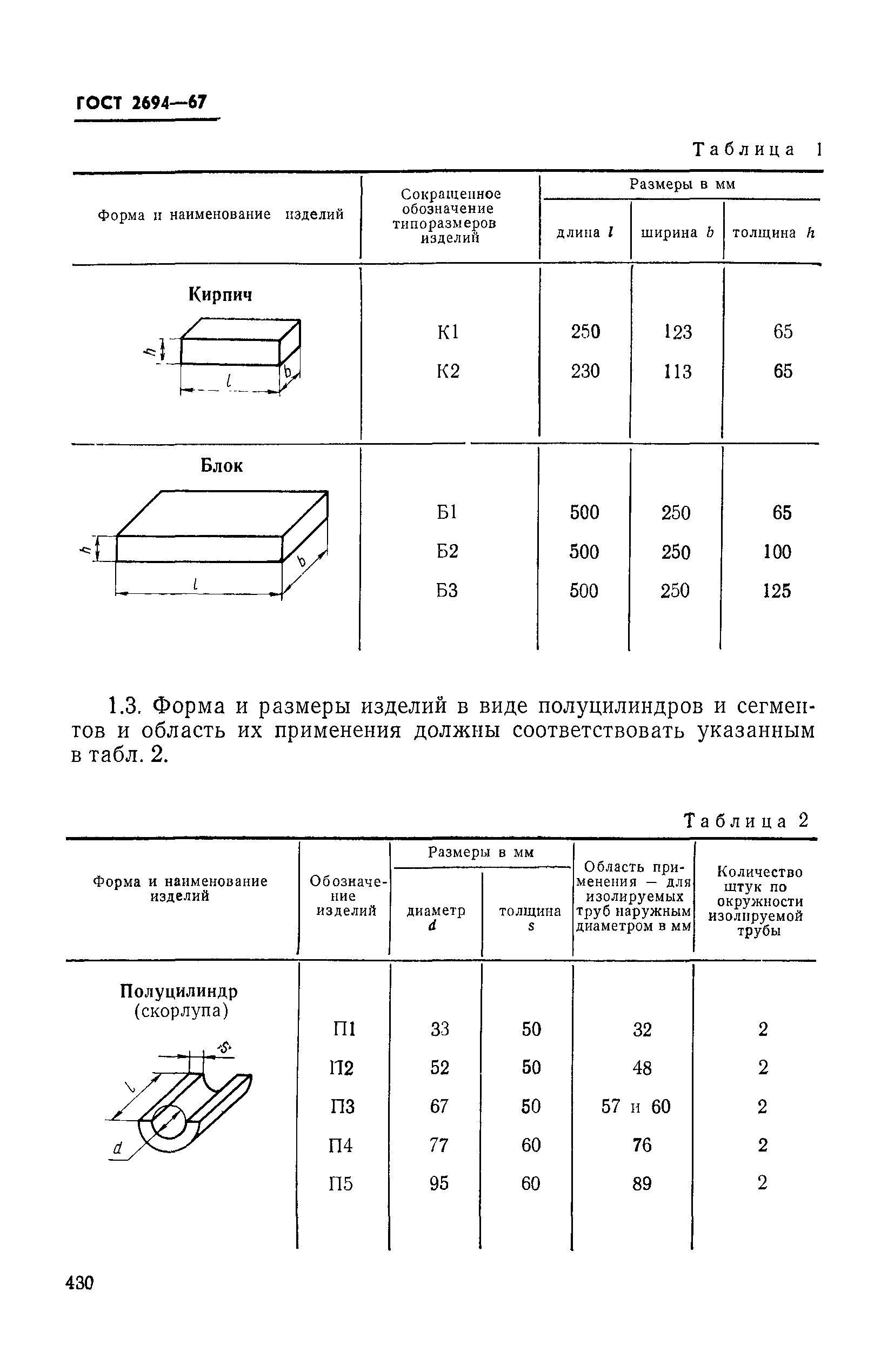 ГОСТ 2694-67