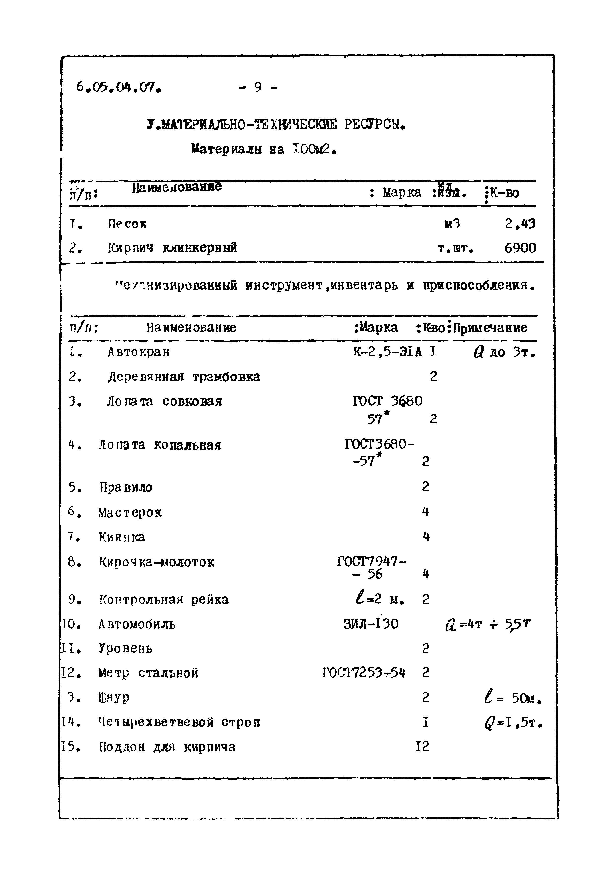 ТТК 6.05.04.07