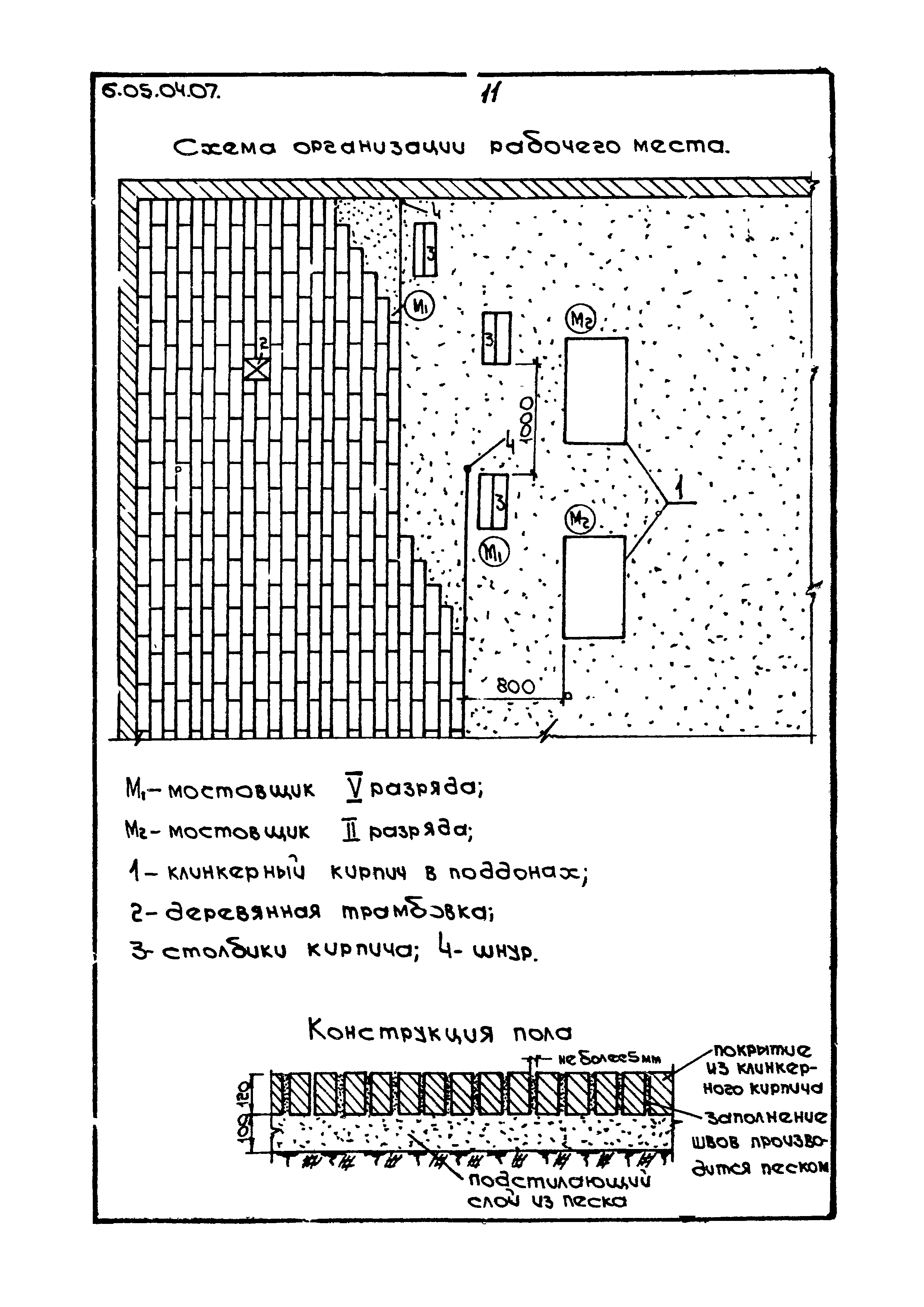 ТТК 6.05.04.07