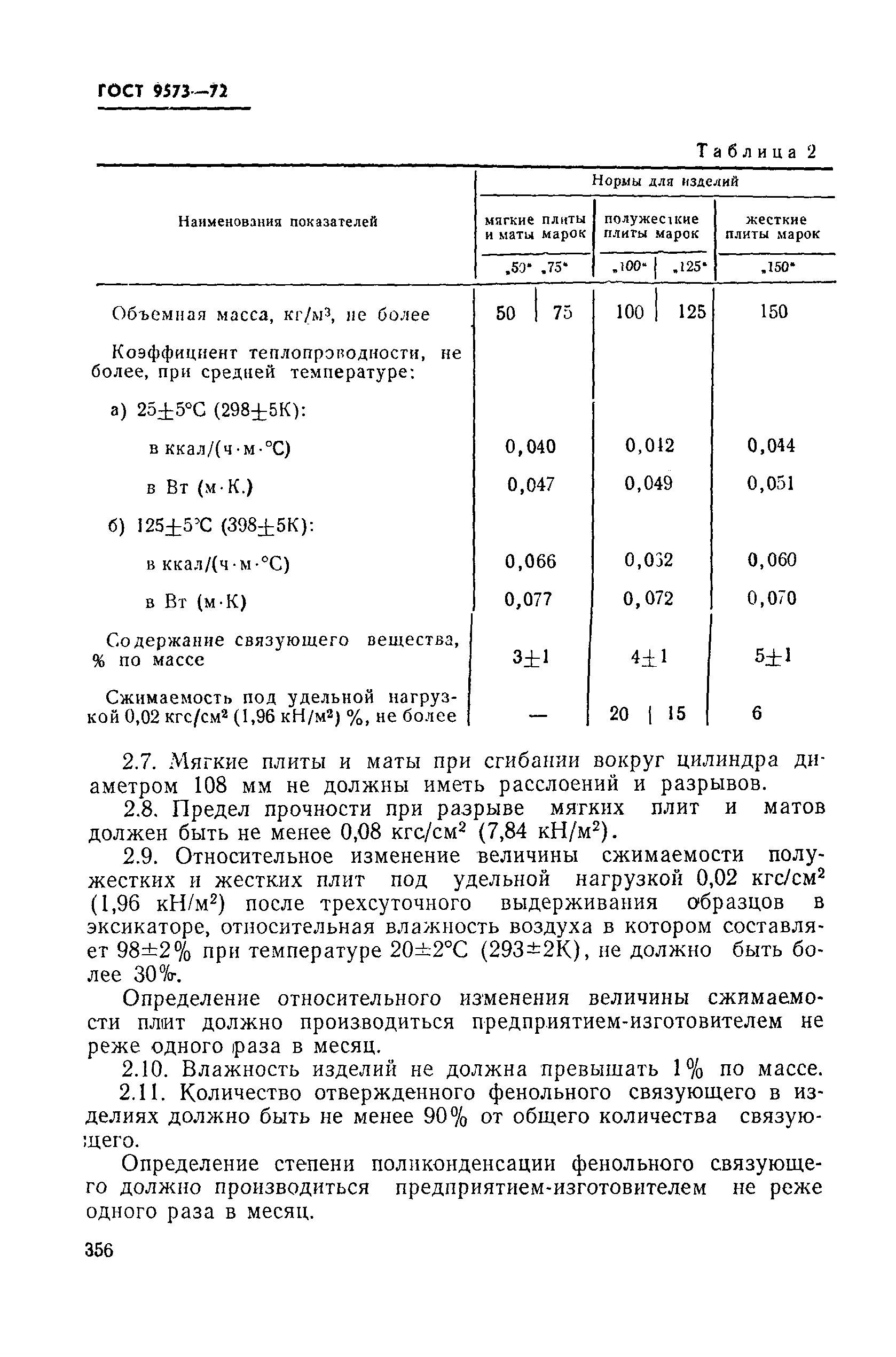 ГОСТ 9573-72