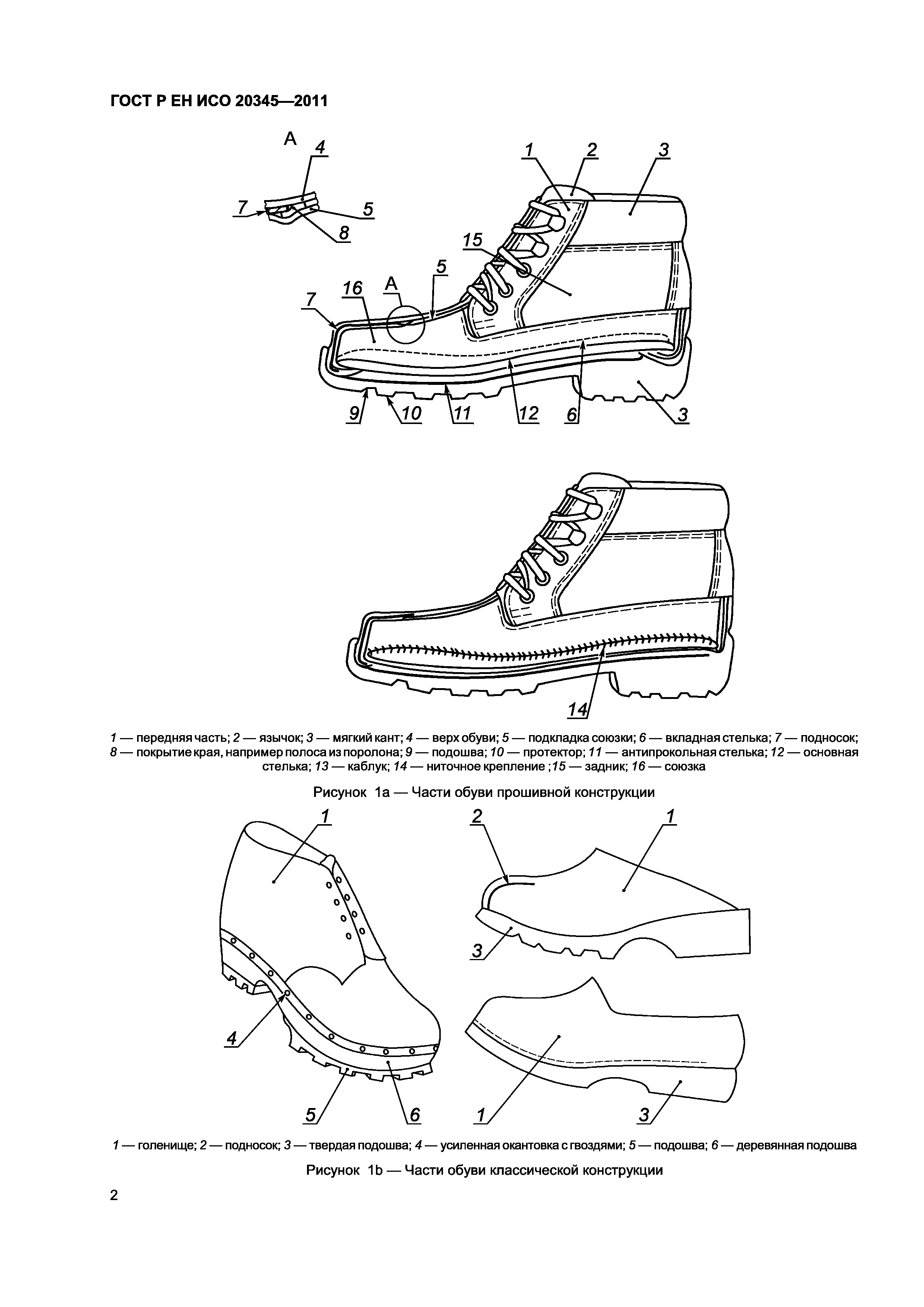 ГОСТ Р ЕН ИСО 20345-2011