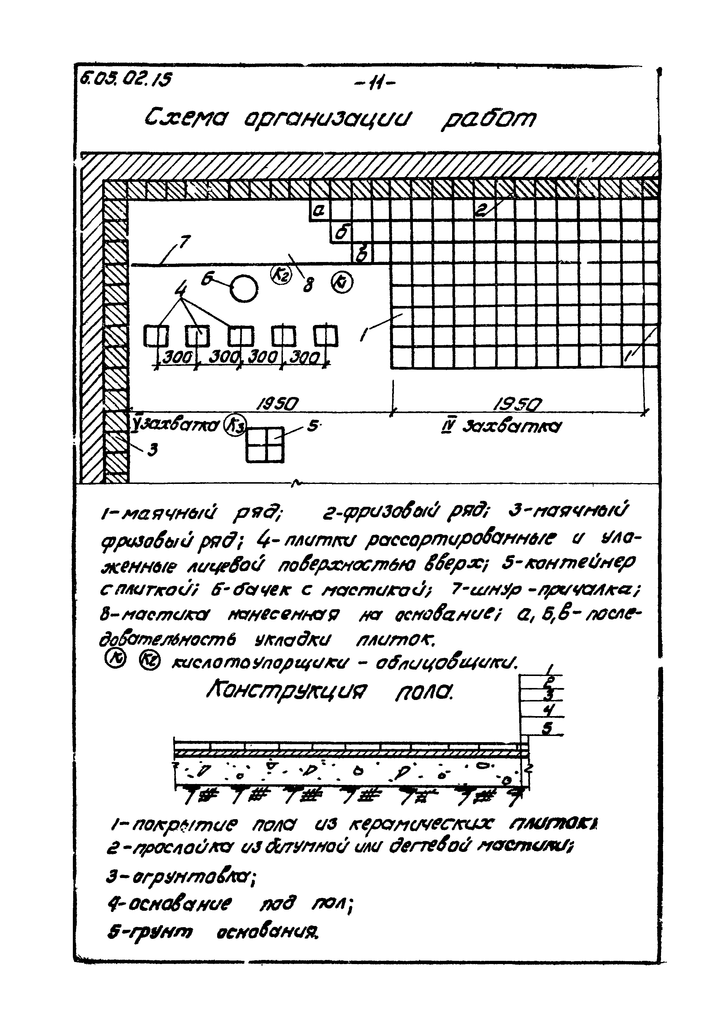 ТТК 6.05.02.15