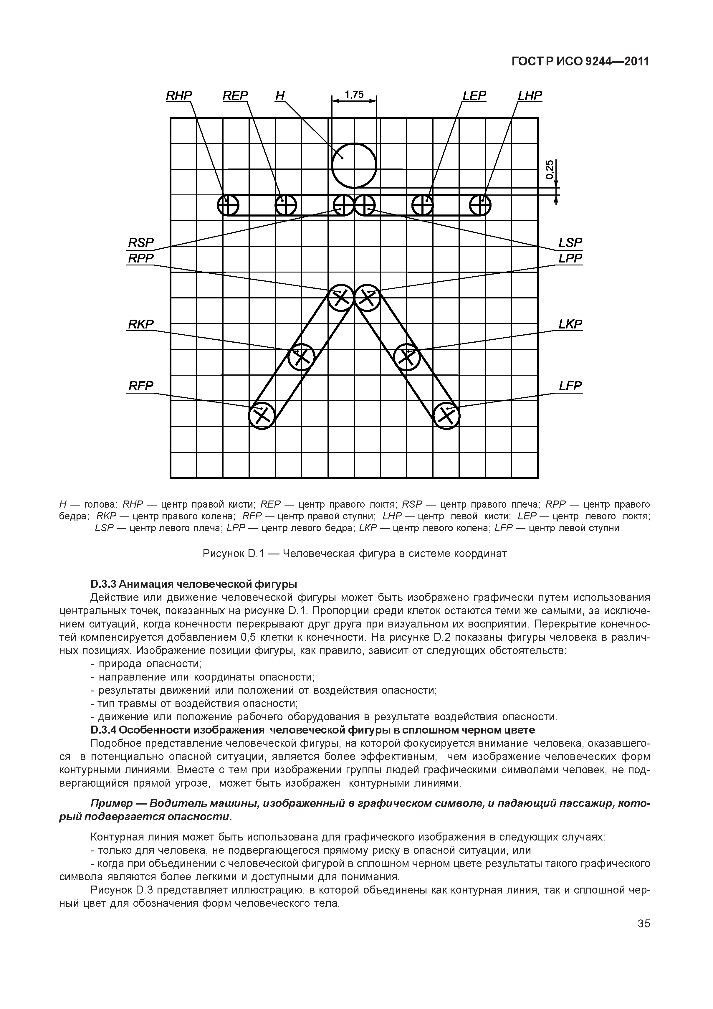 ГОСТ Р ИСО 9244-2011