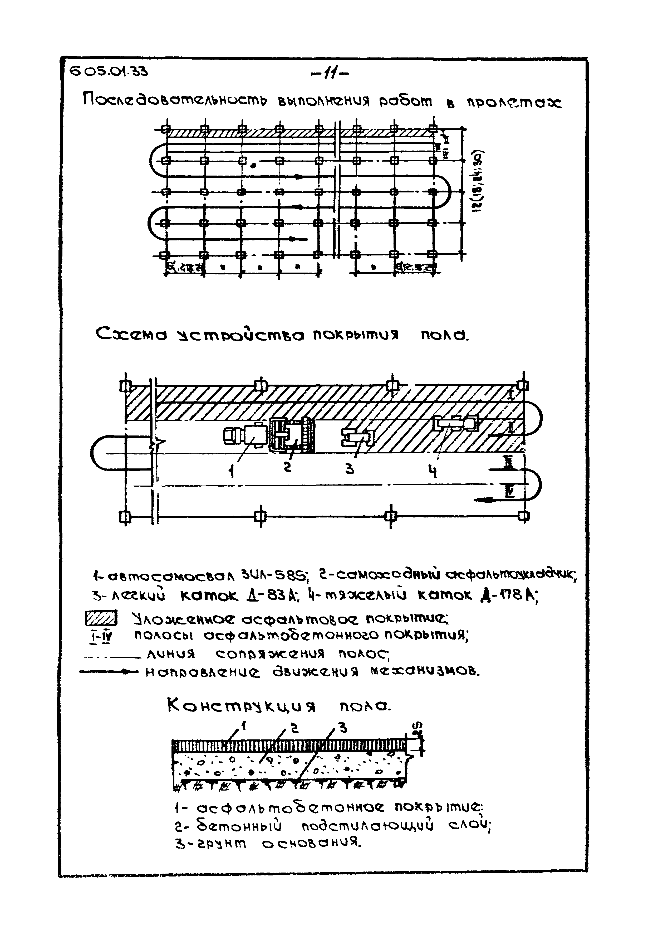 ТТК 6.05.01.33