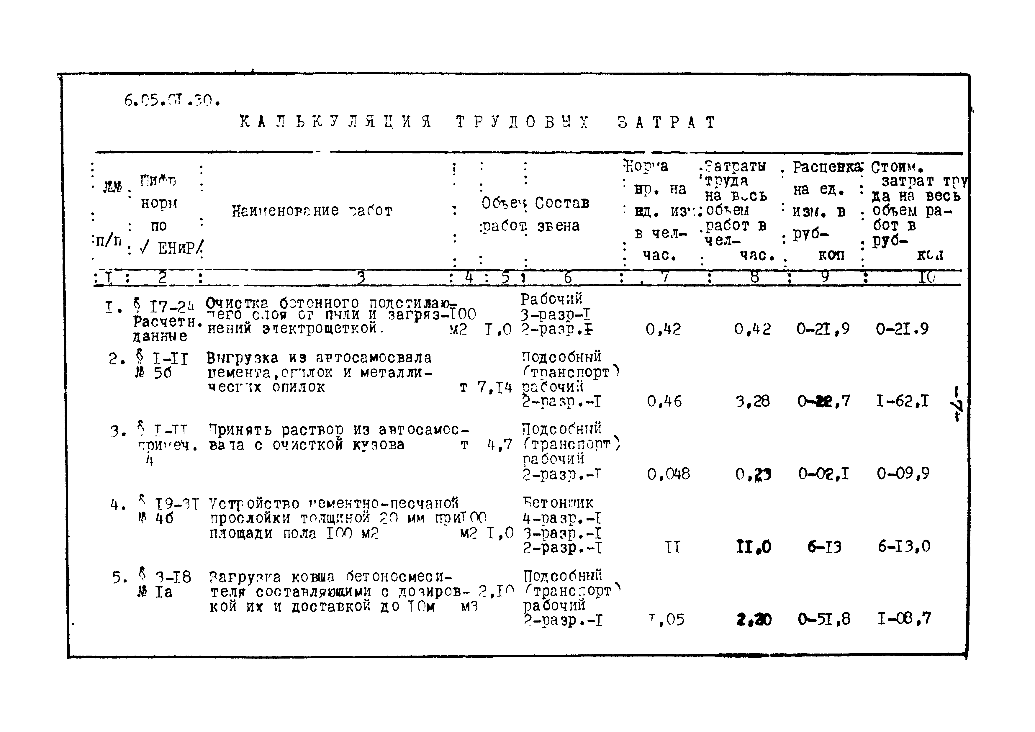 ТТК 6.05.01.30