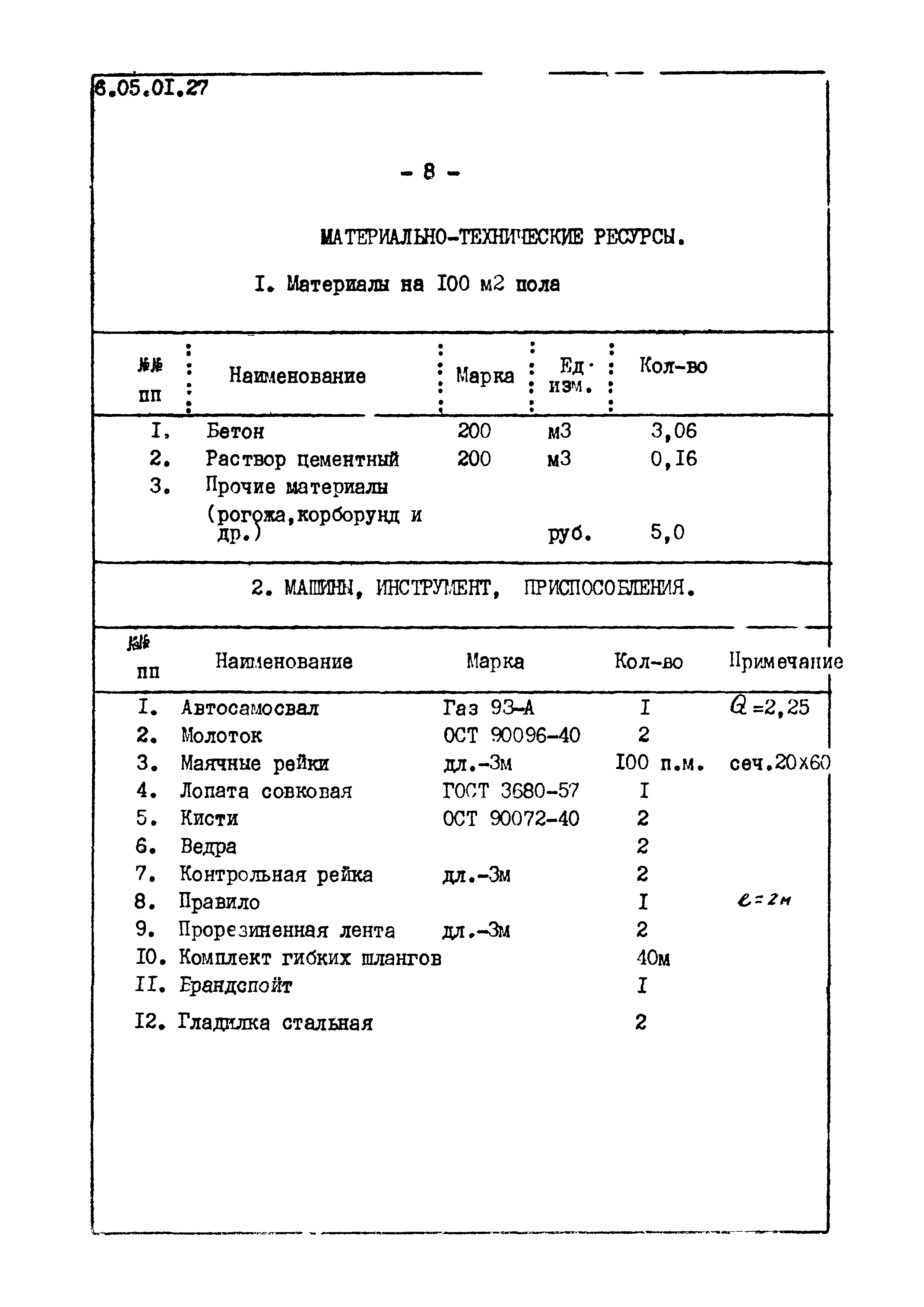 ТТК 6.05.01.27