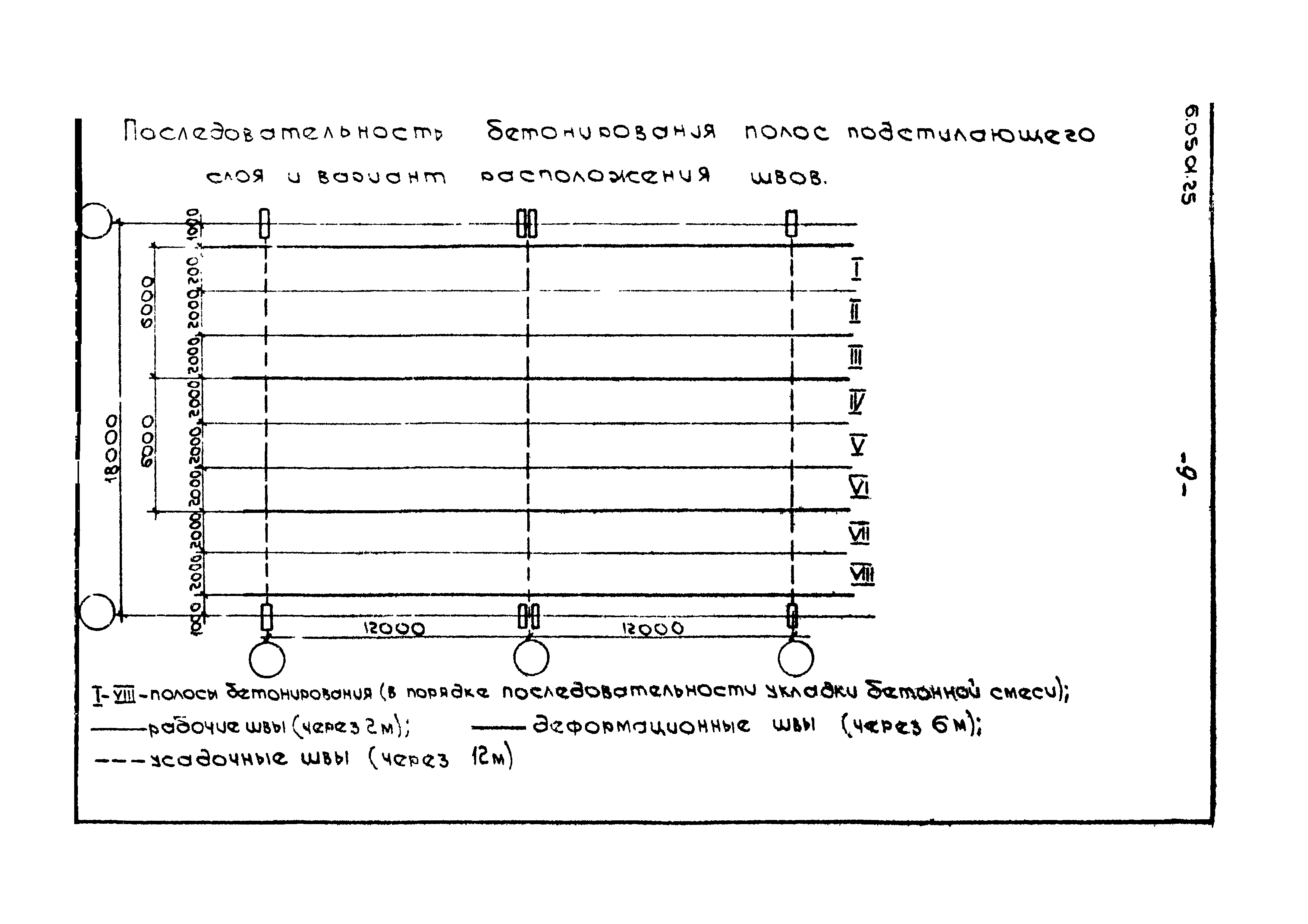 ТТК 6.05.01.25