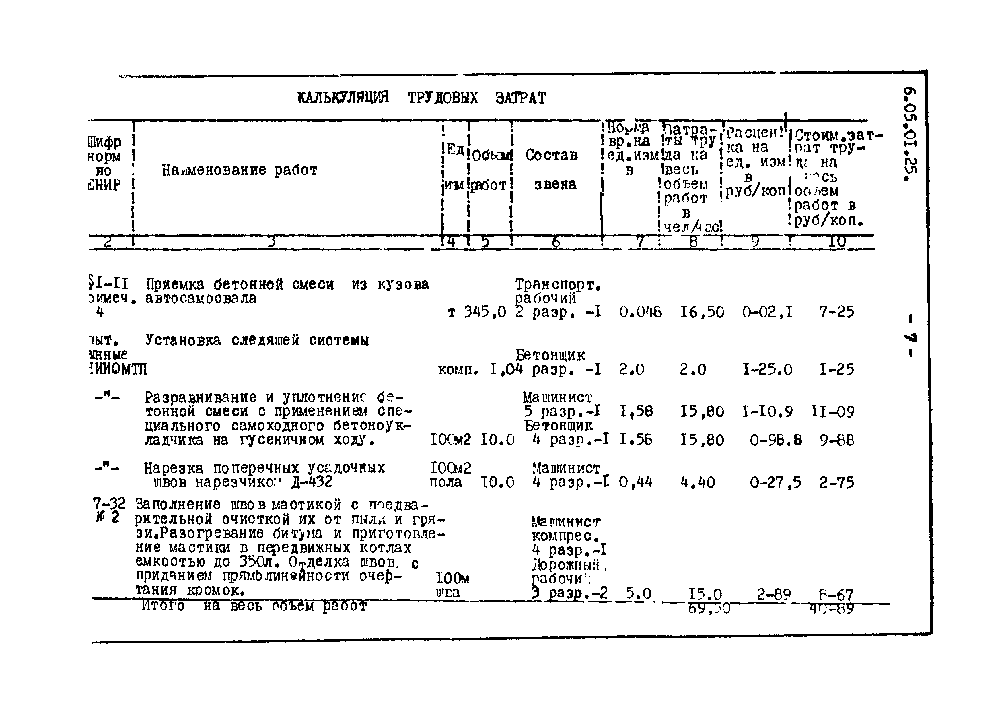 ТТК 6.05.01.25