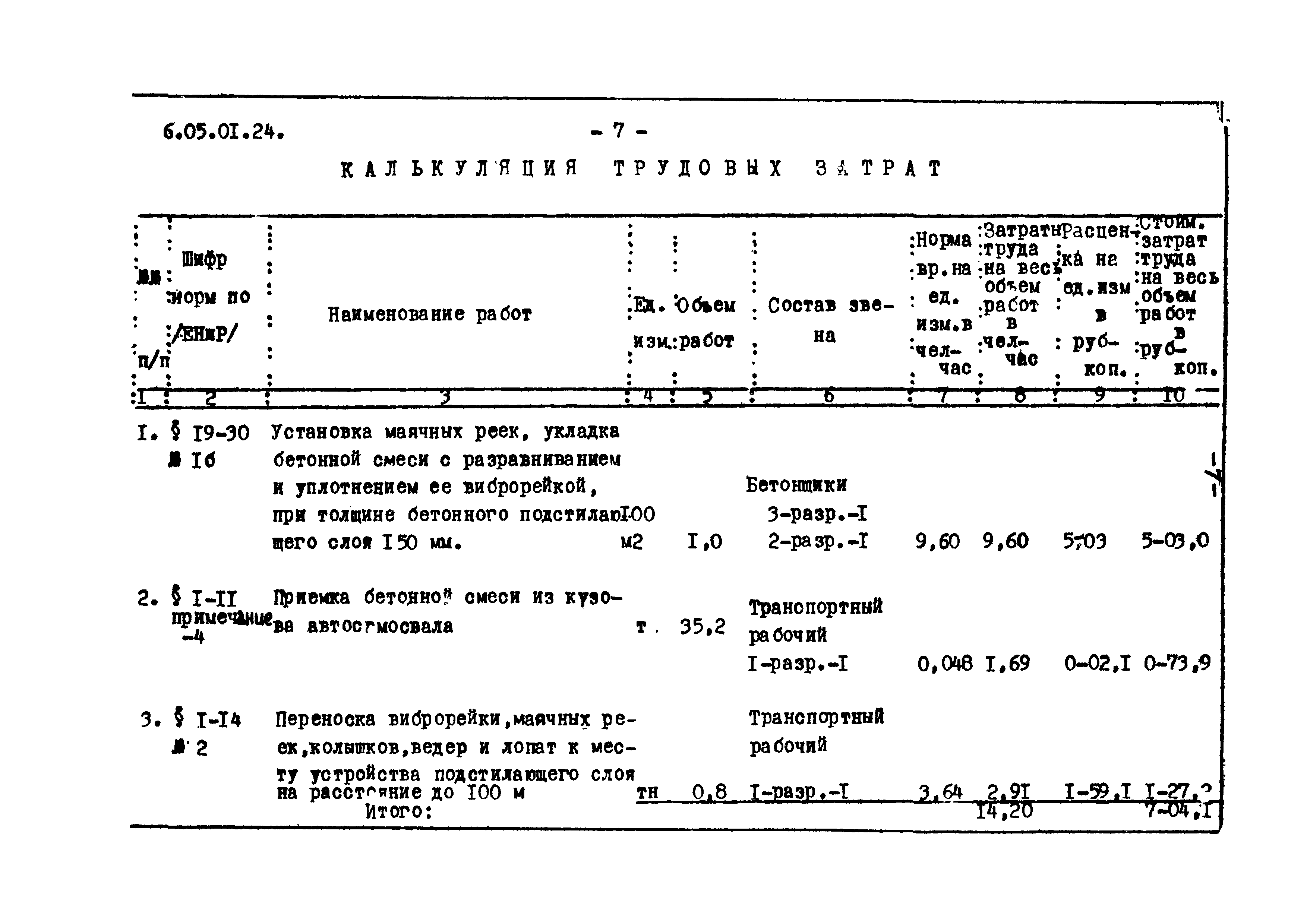 ТТК 6.05.01.24