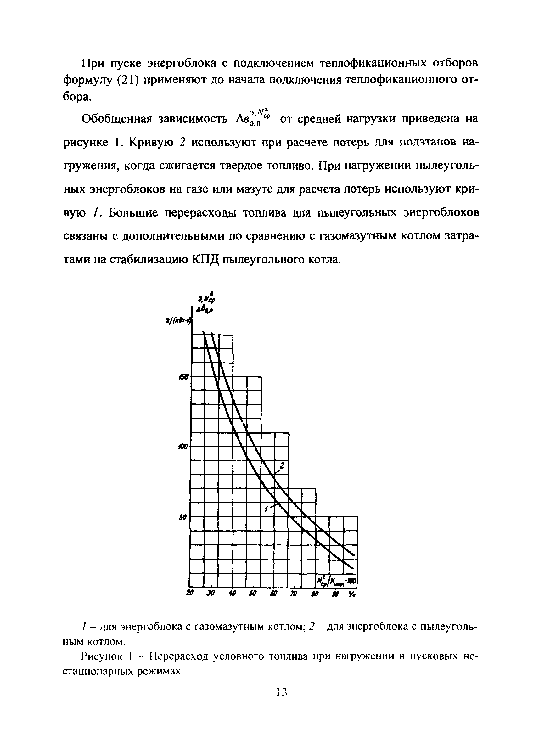 СО 34.09.111-2001