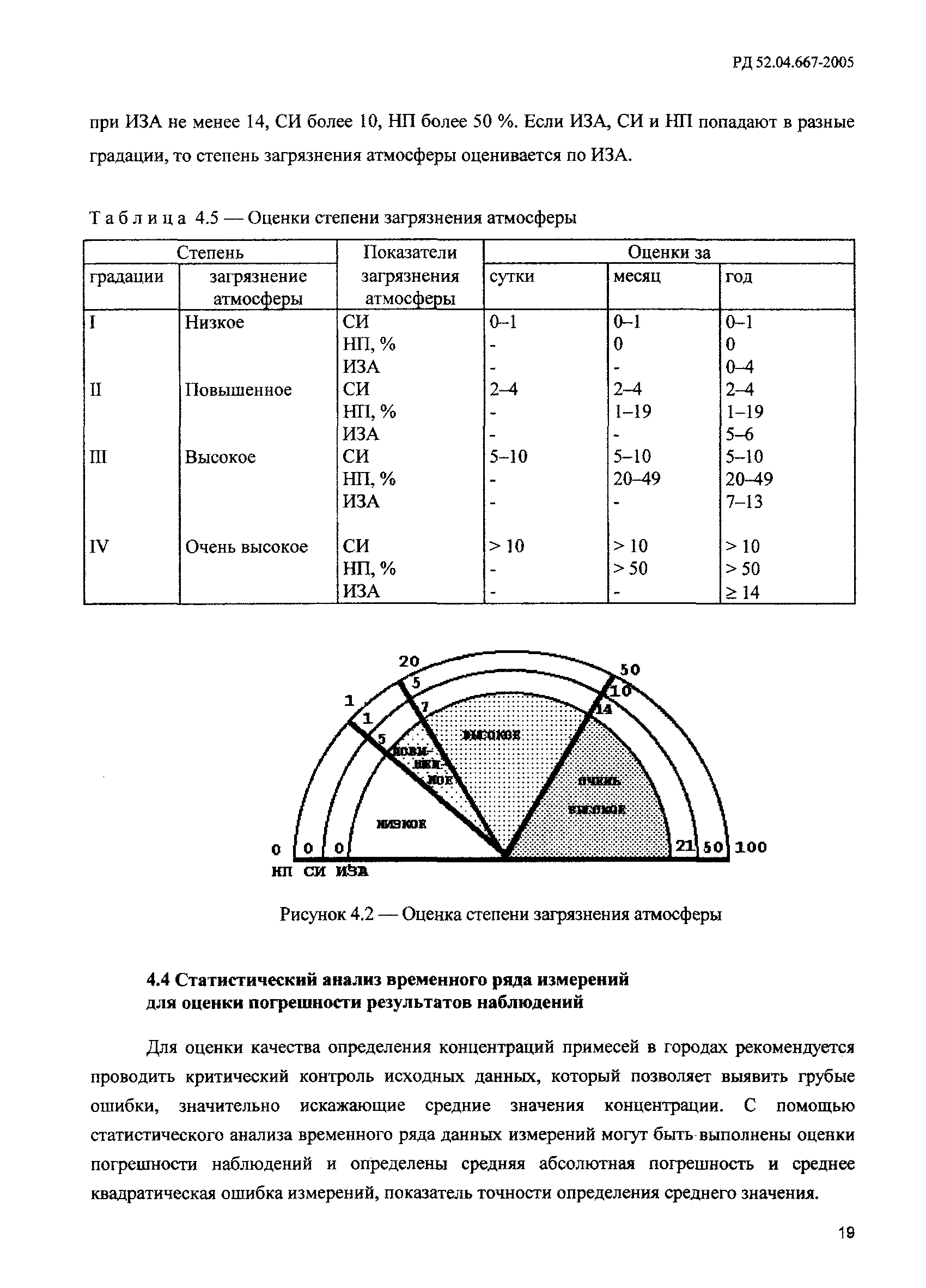 РД 52.04.667-2005