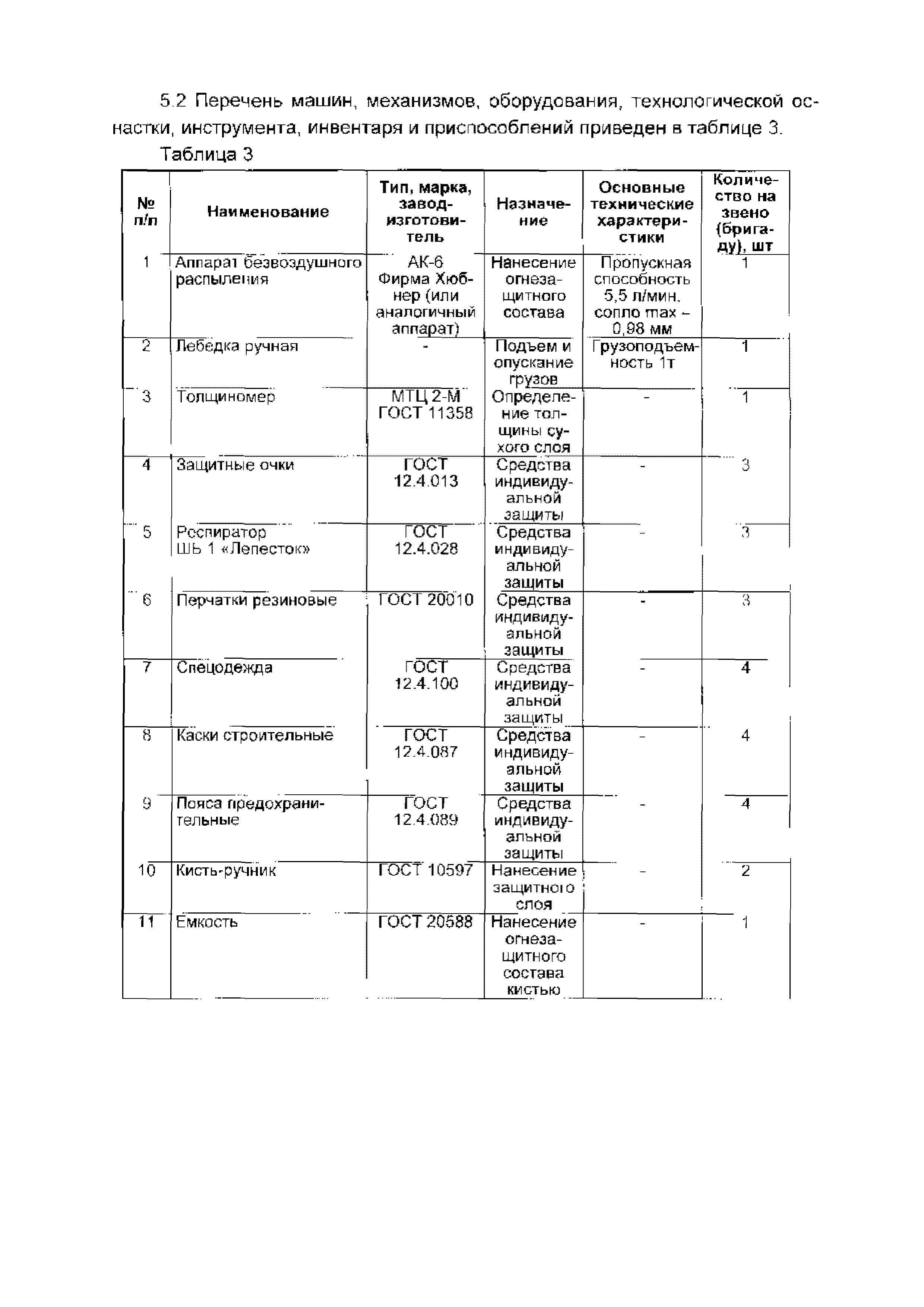 ТТК 11/6т-2004 ТТК-03