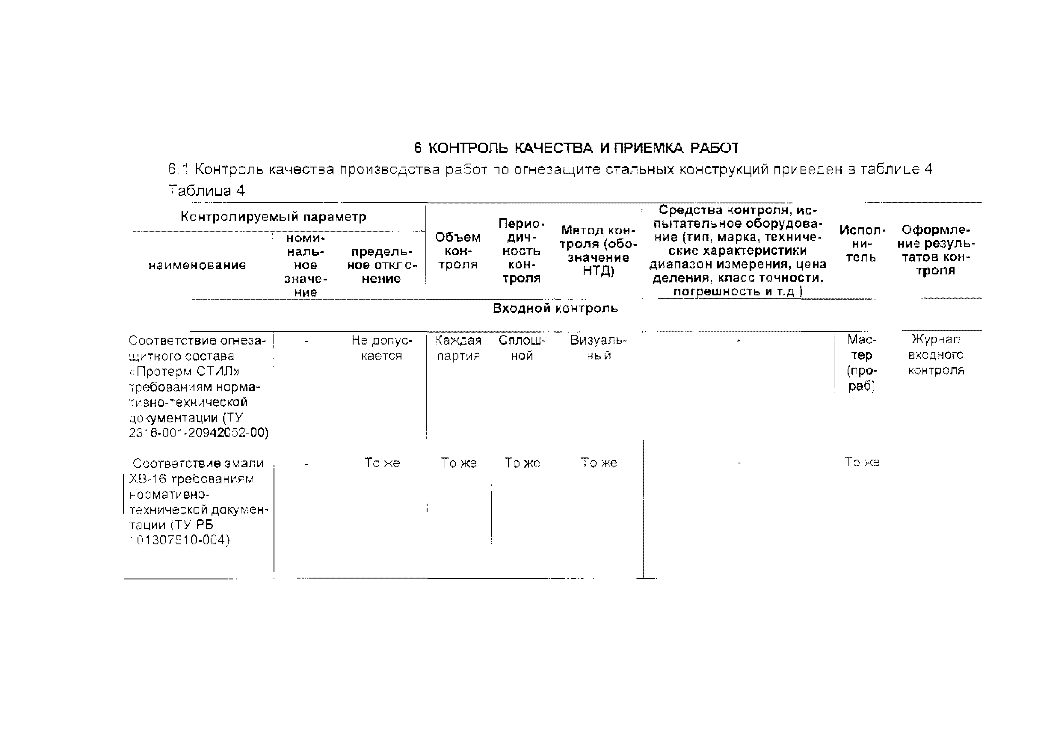 ТТК 11/6т-2004 ТТК-03