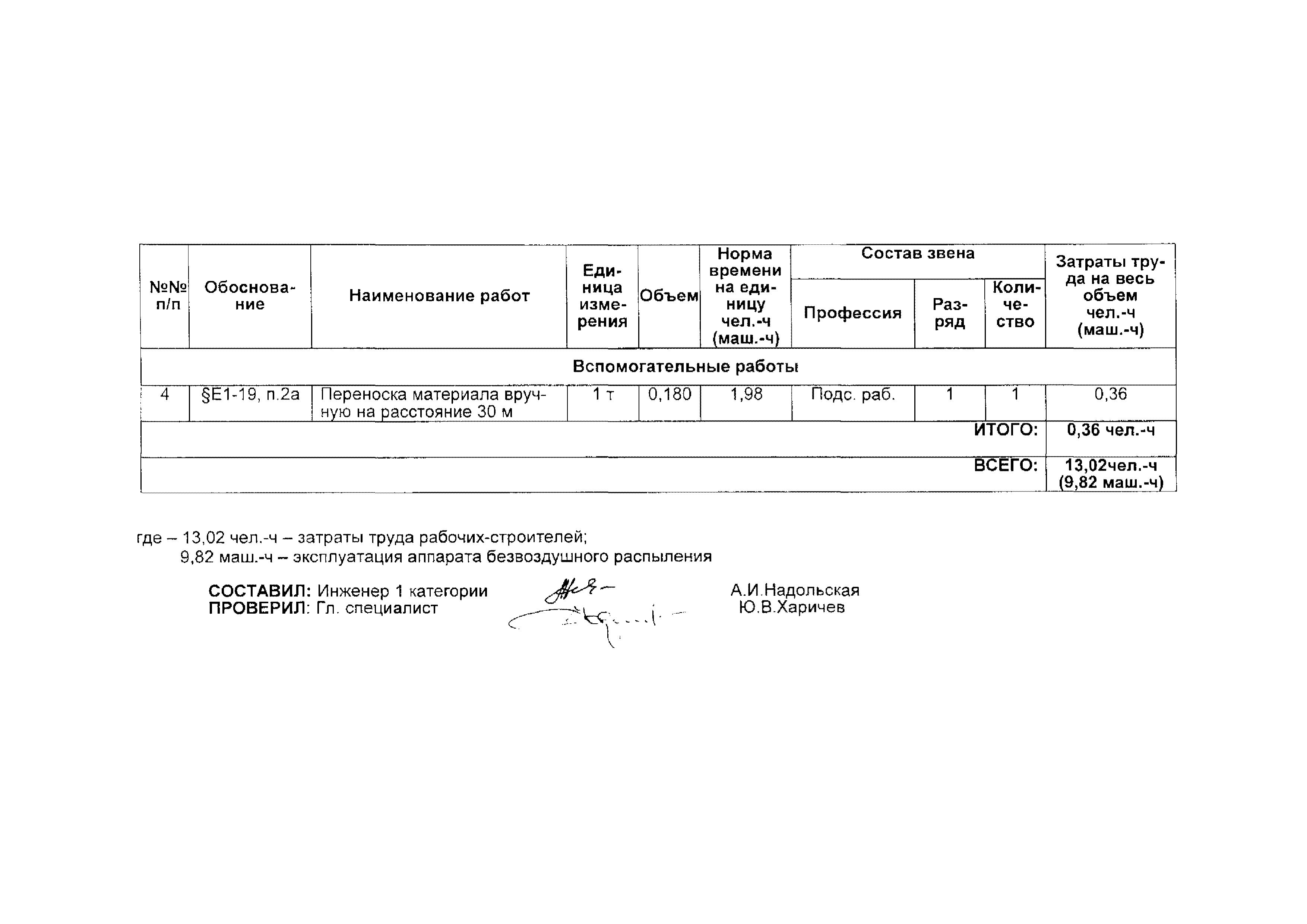 ТТК 11/6т-2004 ТТК-03