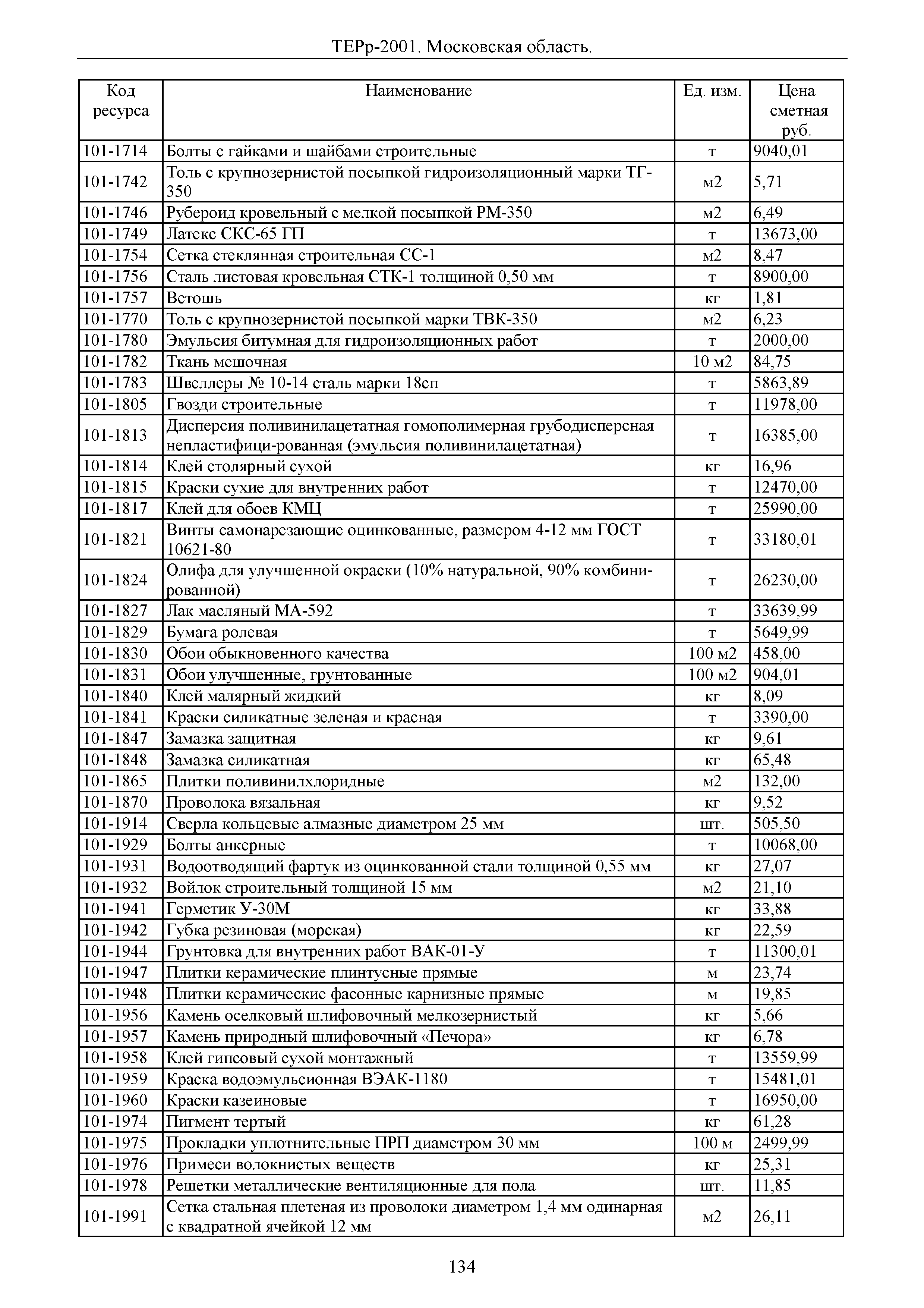 ТЕРр 2001 Московской области