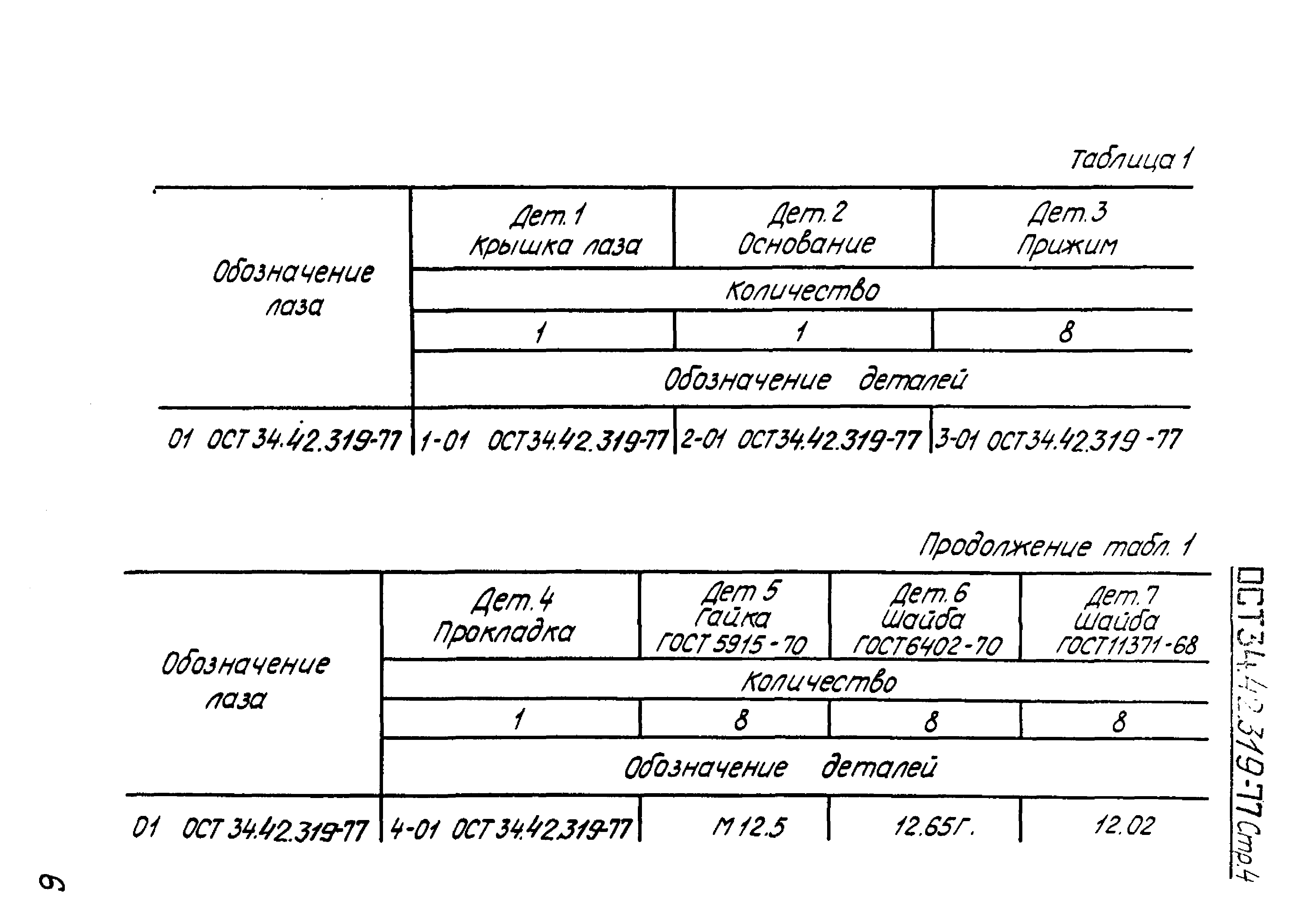 ОСТ 34.42.319-77