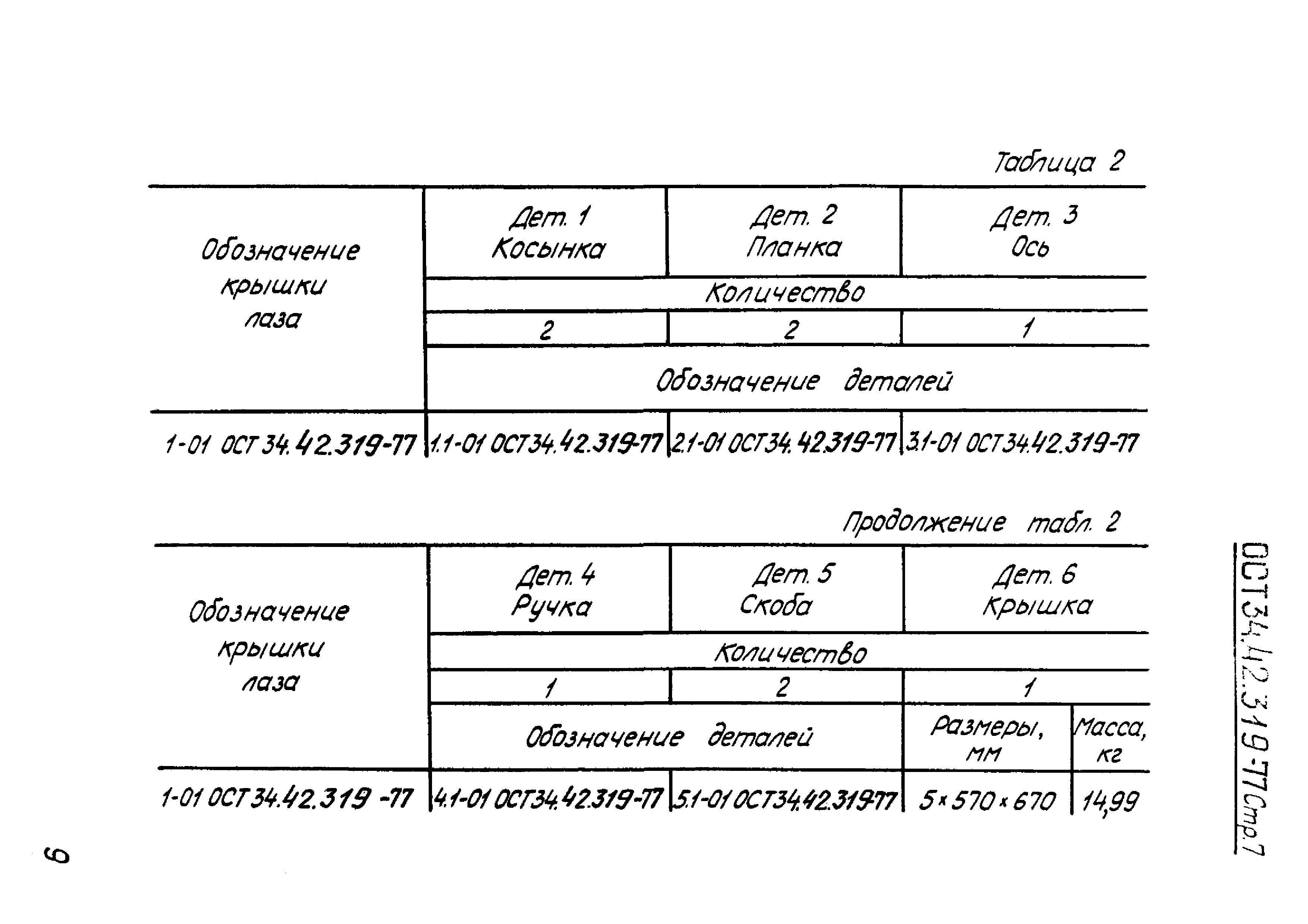 ОСТ 34.42.319-77